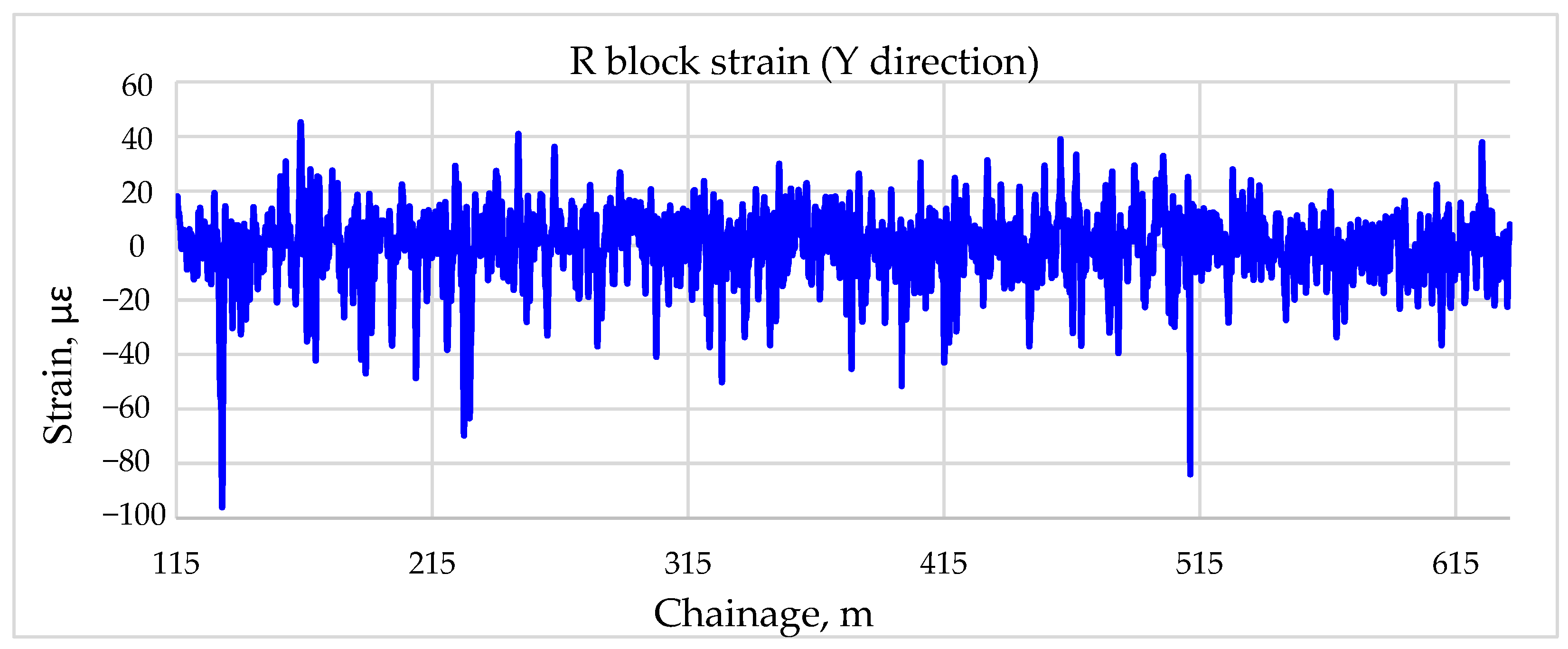 Applsci 12 11728 g009 Applsci 12 11728 g009