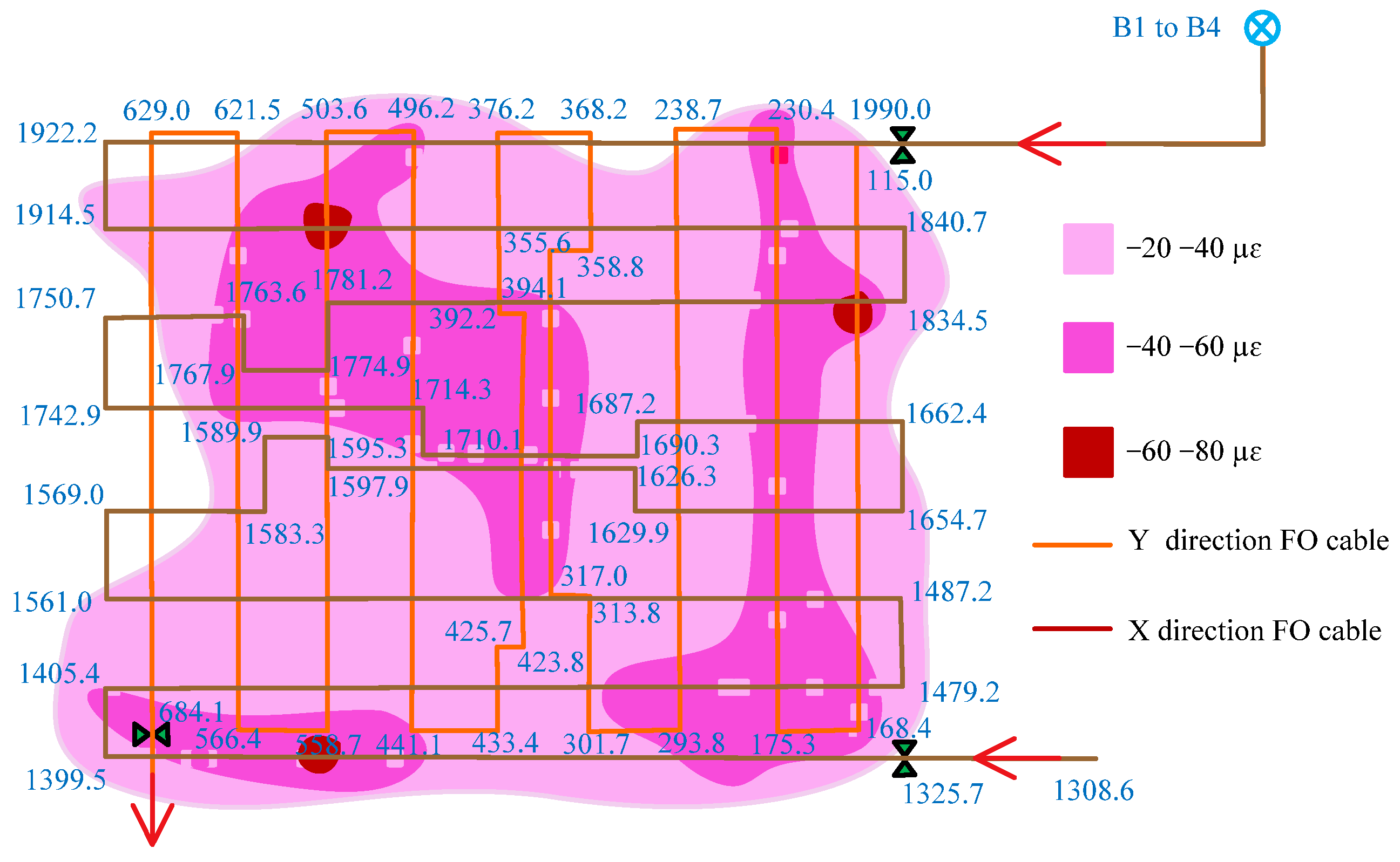 Applsci 12 11728 g012 Applsci 12 11728 g012