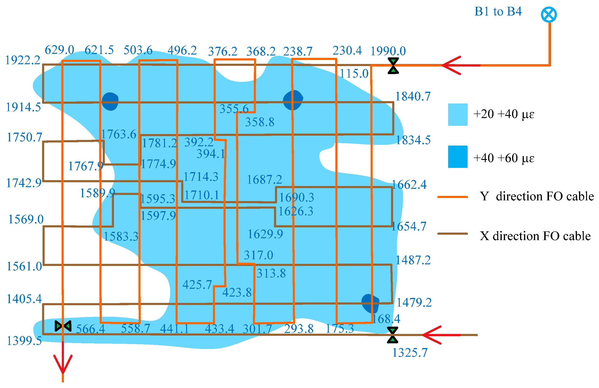 Applsci 12 11728 g013 Applsci 12 11728 g013