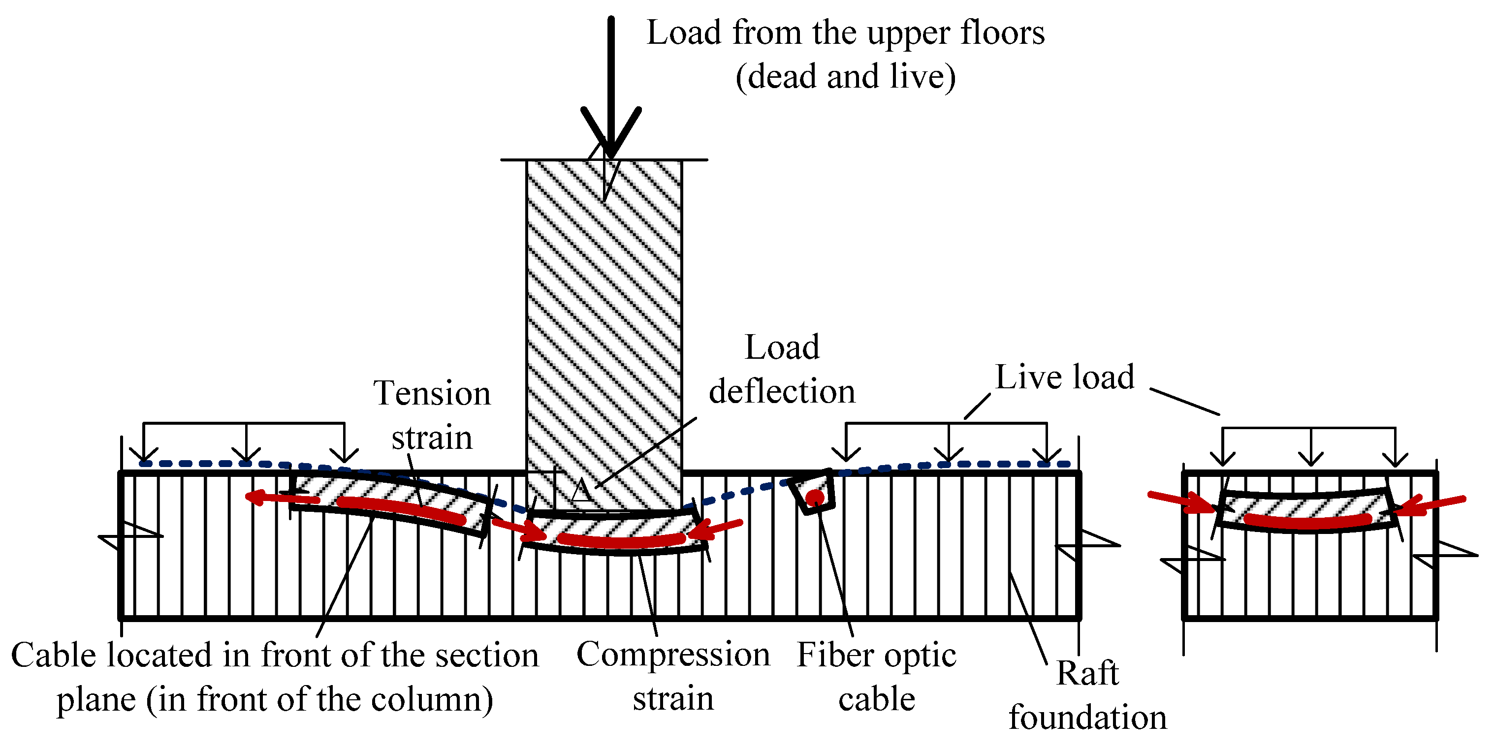 Applsci 12 11728 g017 Applsci 12 11728 g017