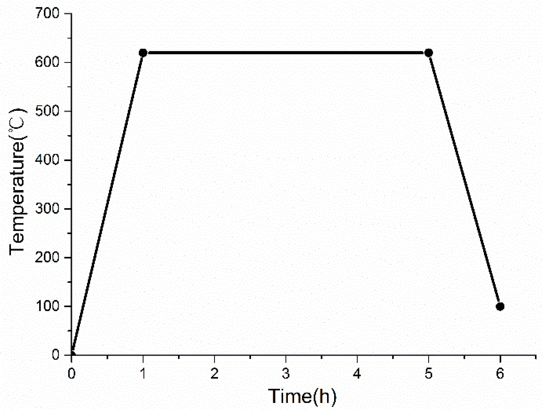 Applsci 12 11729 g002