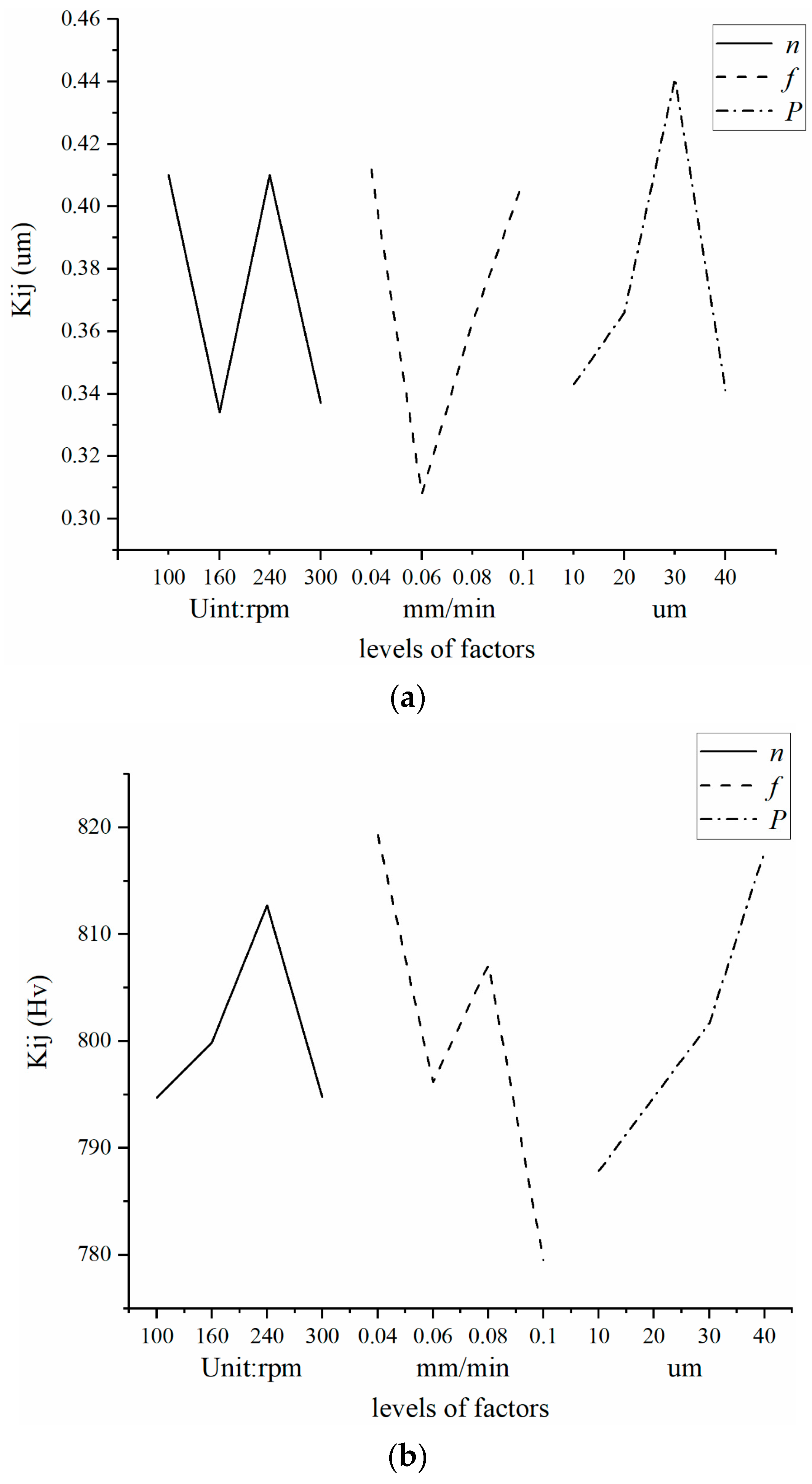 Applsci 12 11729 g009