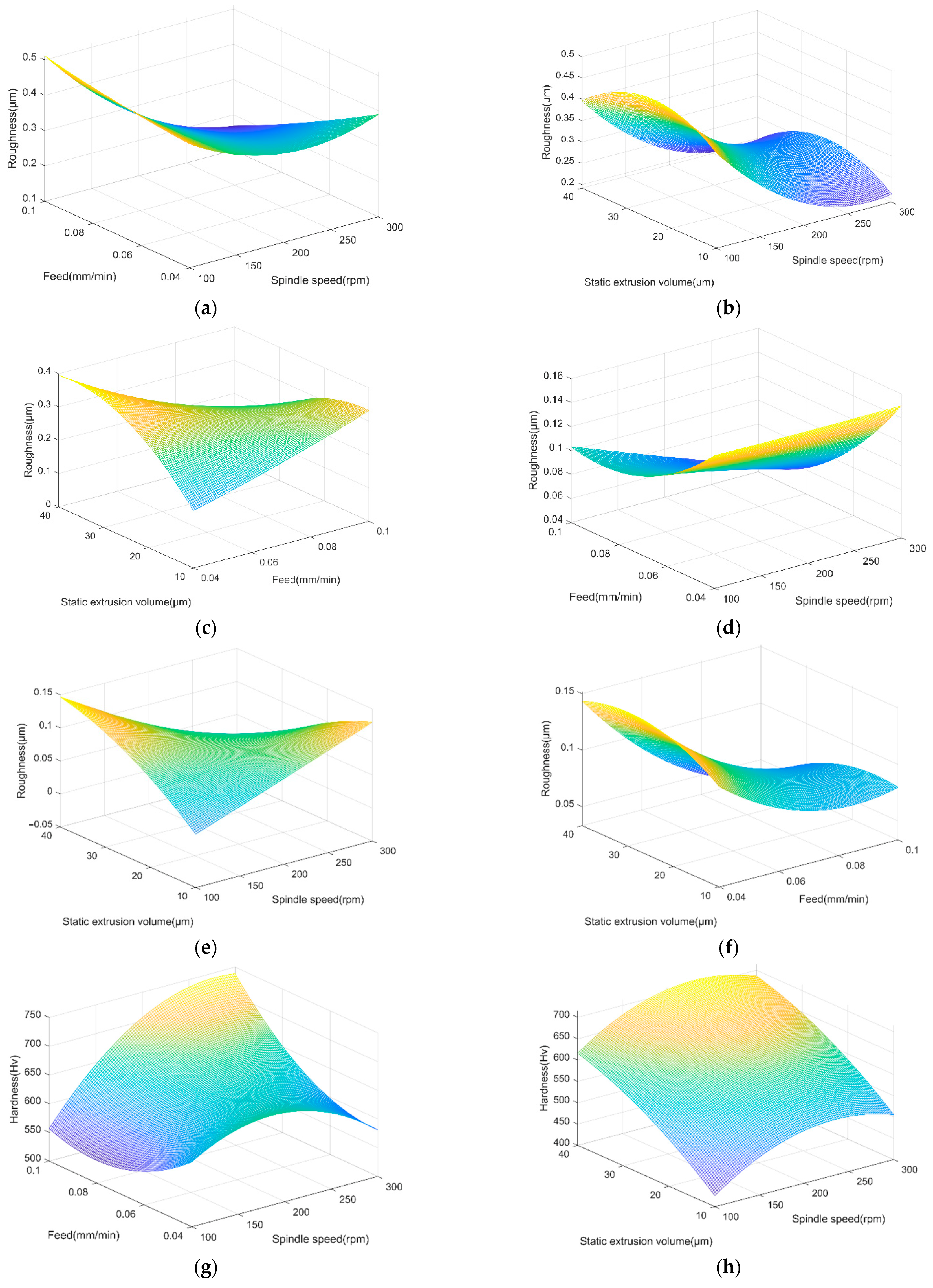 Applsci 12 11729 g011a