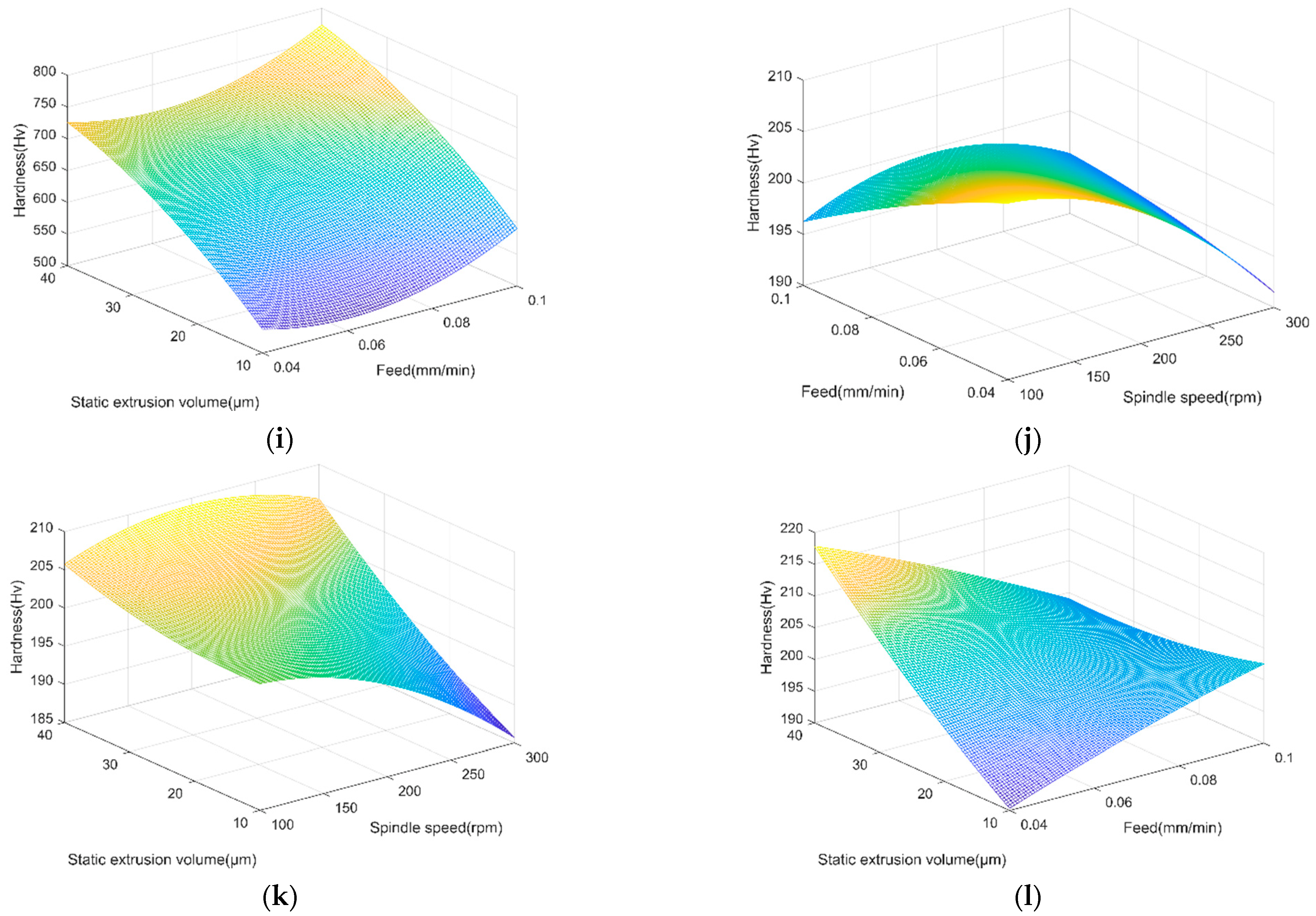 Applsci 12 11729 g011b