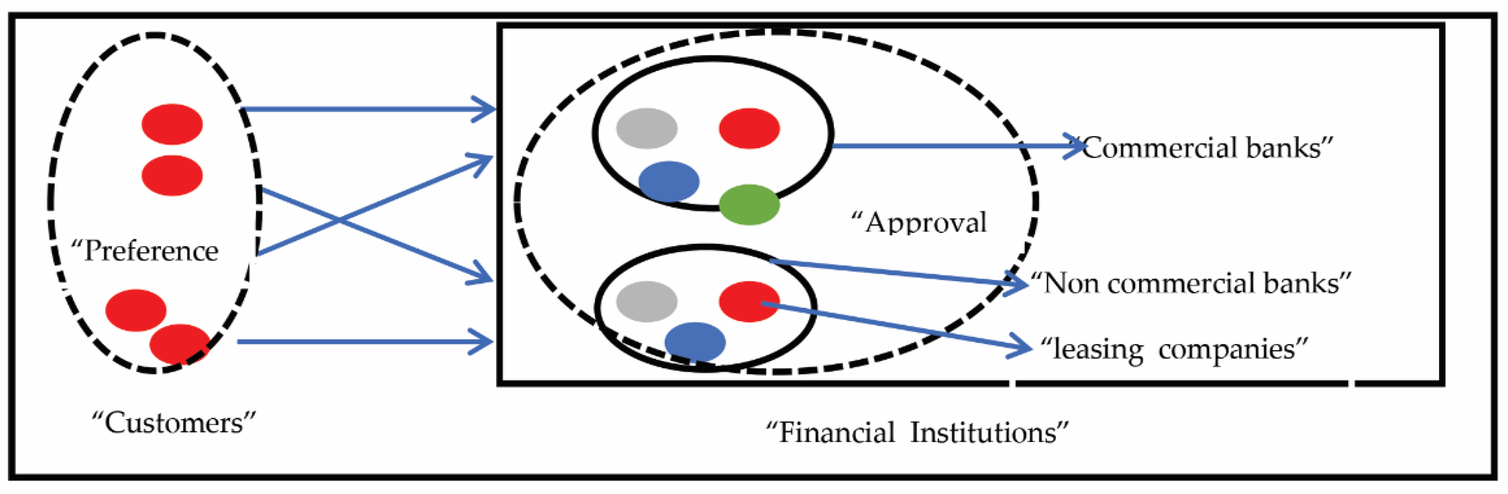 Applsci 12 11730 g001