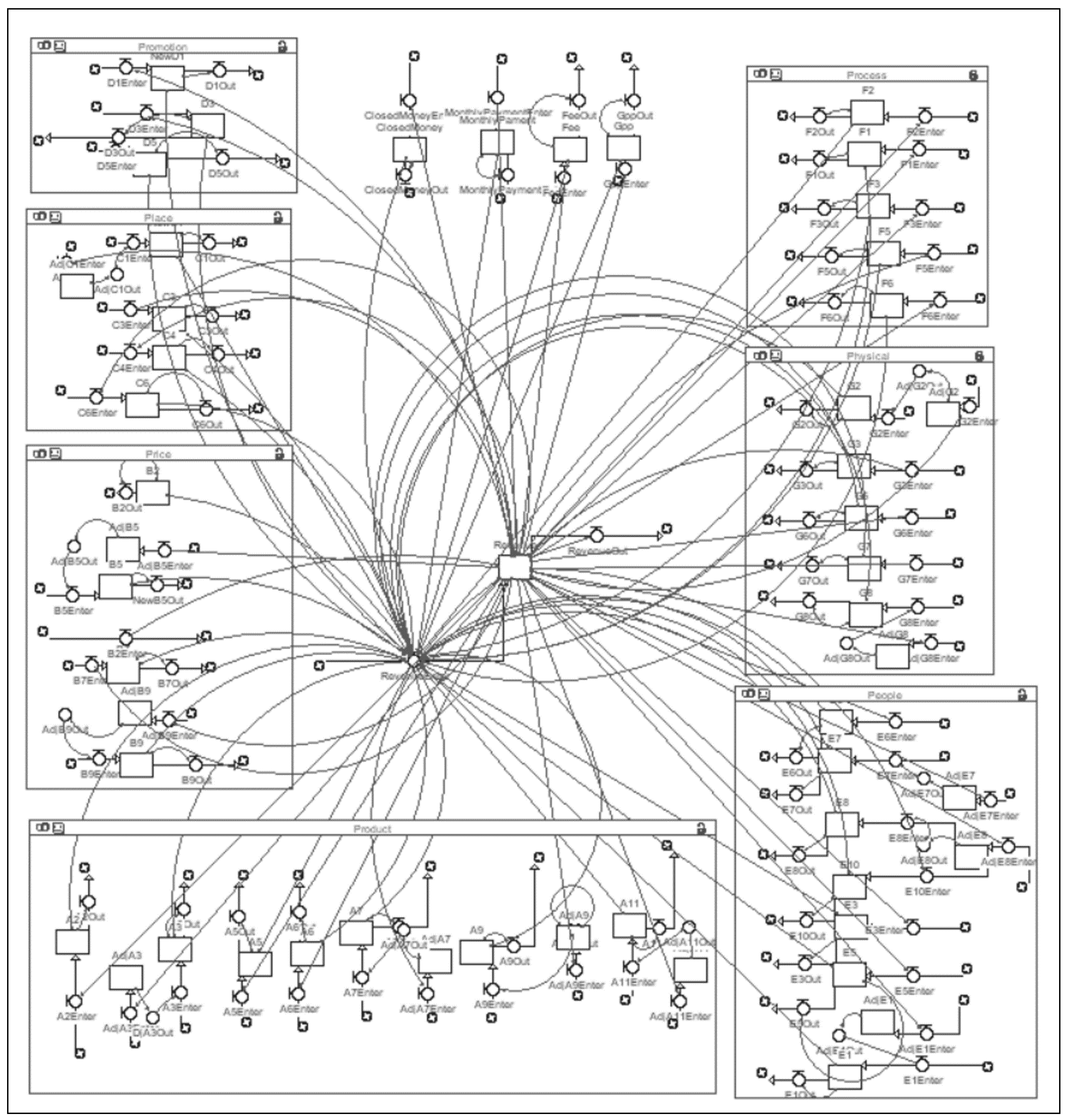 Applsci 12 11730 g006