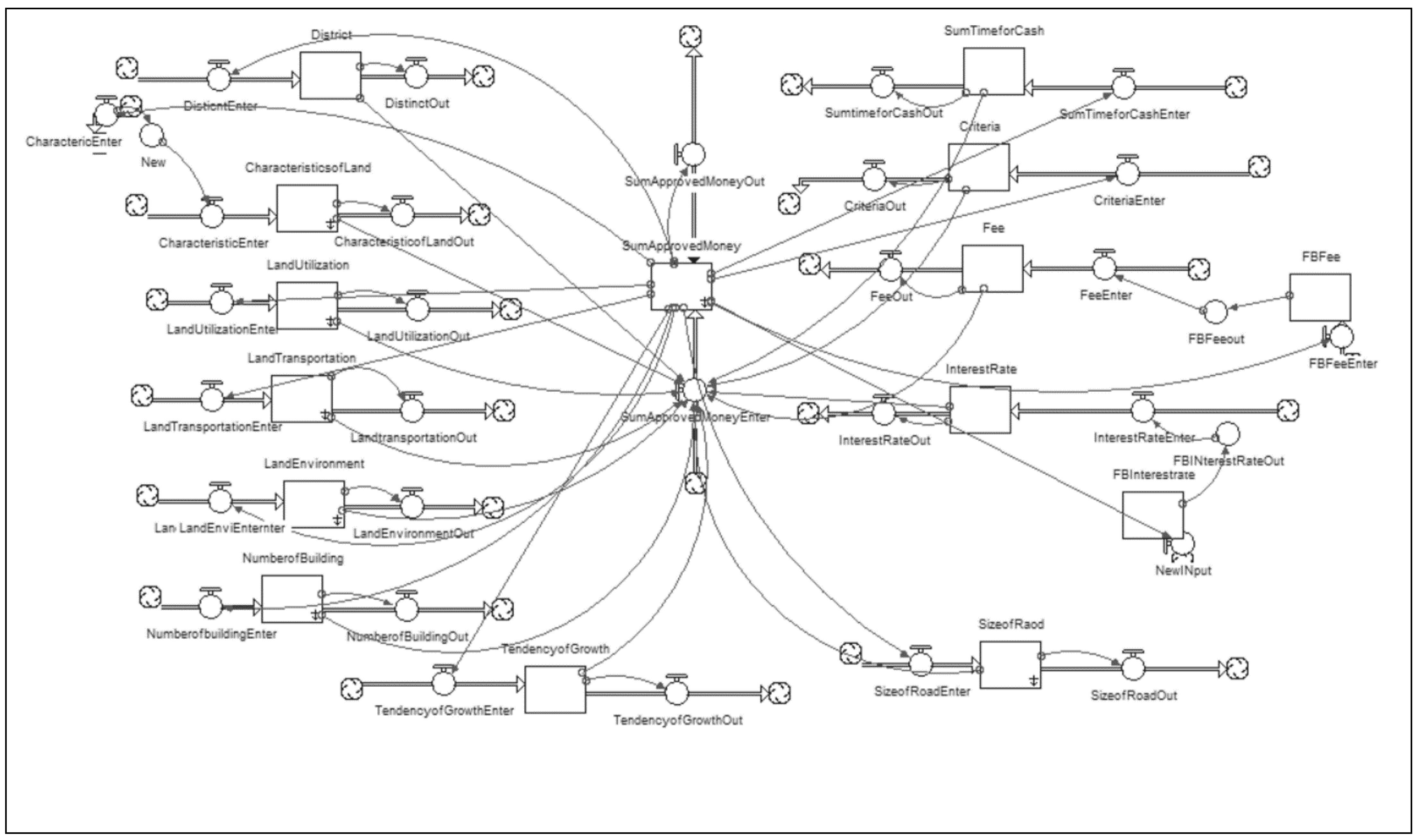Applsci 12 11730 g007