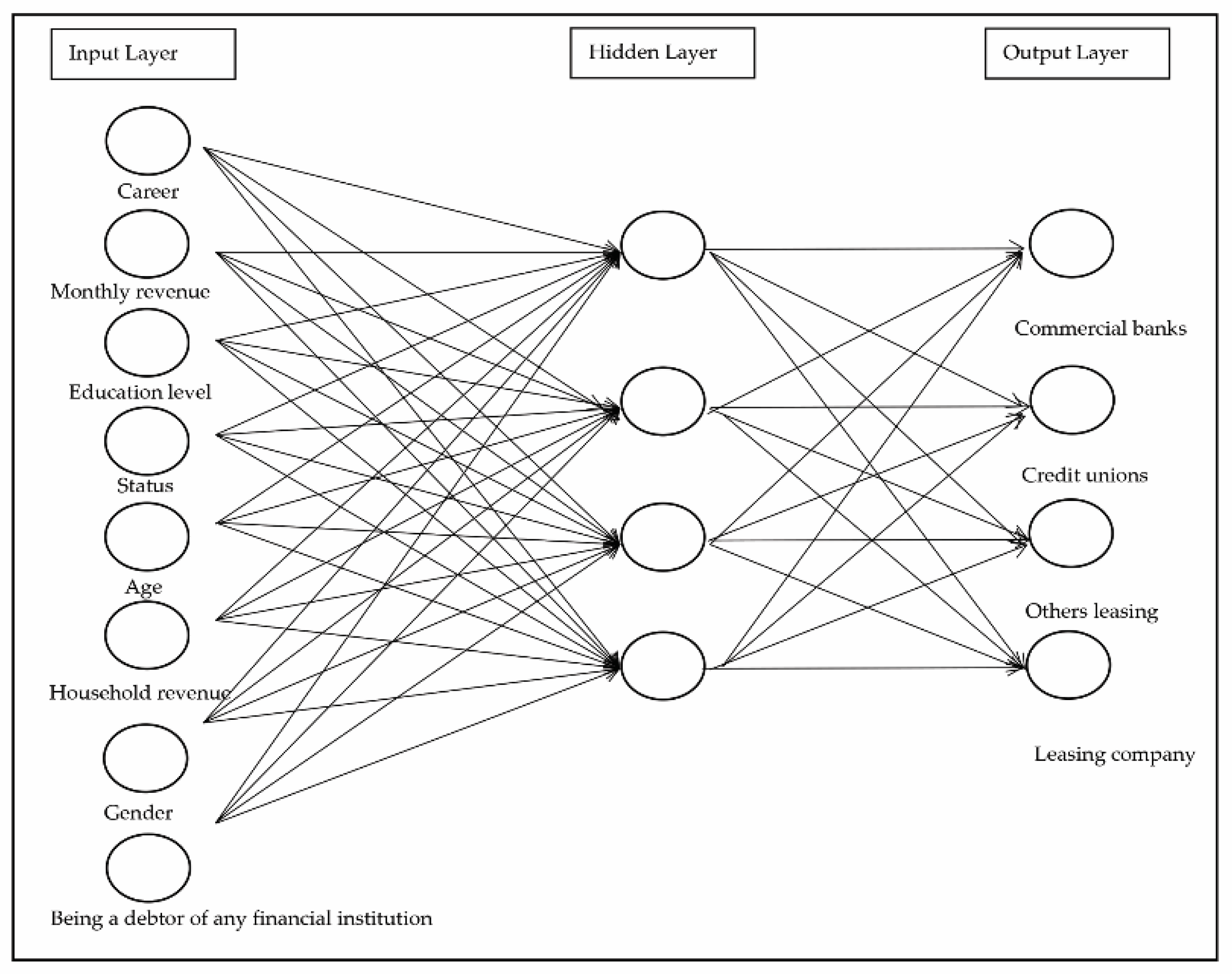 Applsci 12 11730 g0a1