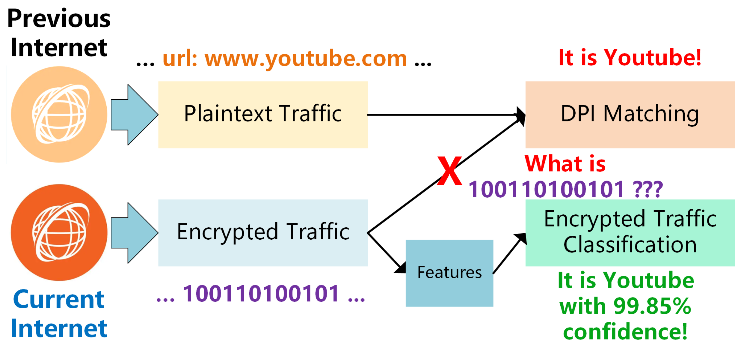 Applsci 12 11731 g002 Applsci 12 11731 g002