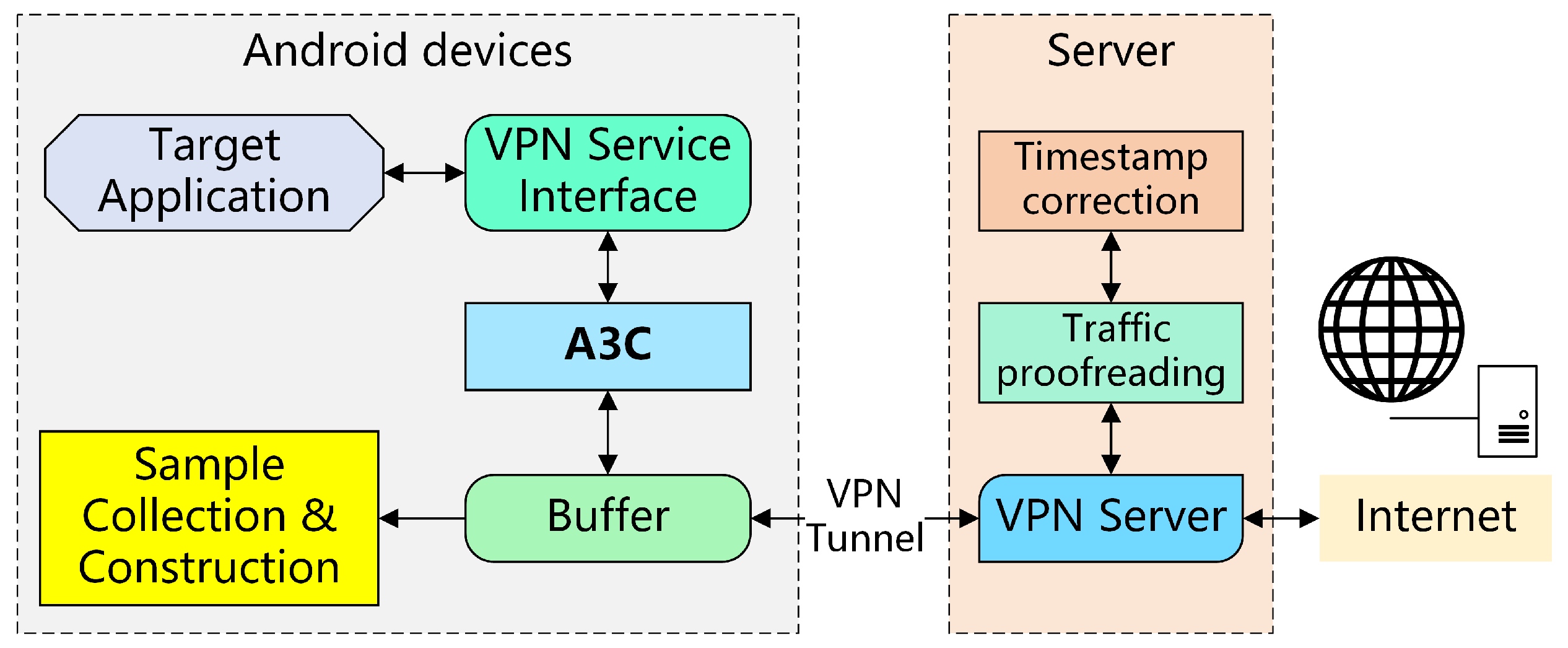 Applsci 12 11731 g006 Applsci 12 11731 g006