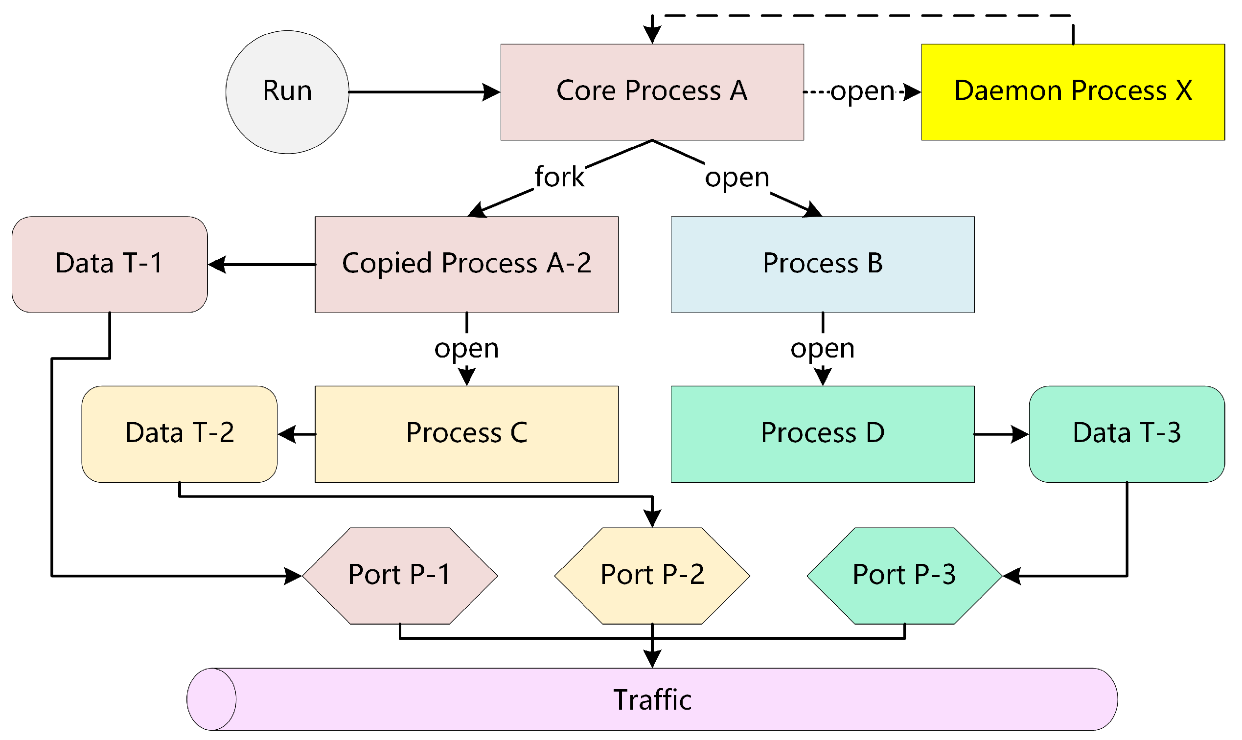 Applsci 12 11731 g007 Applsci 12 11731 g007