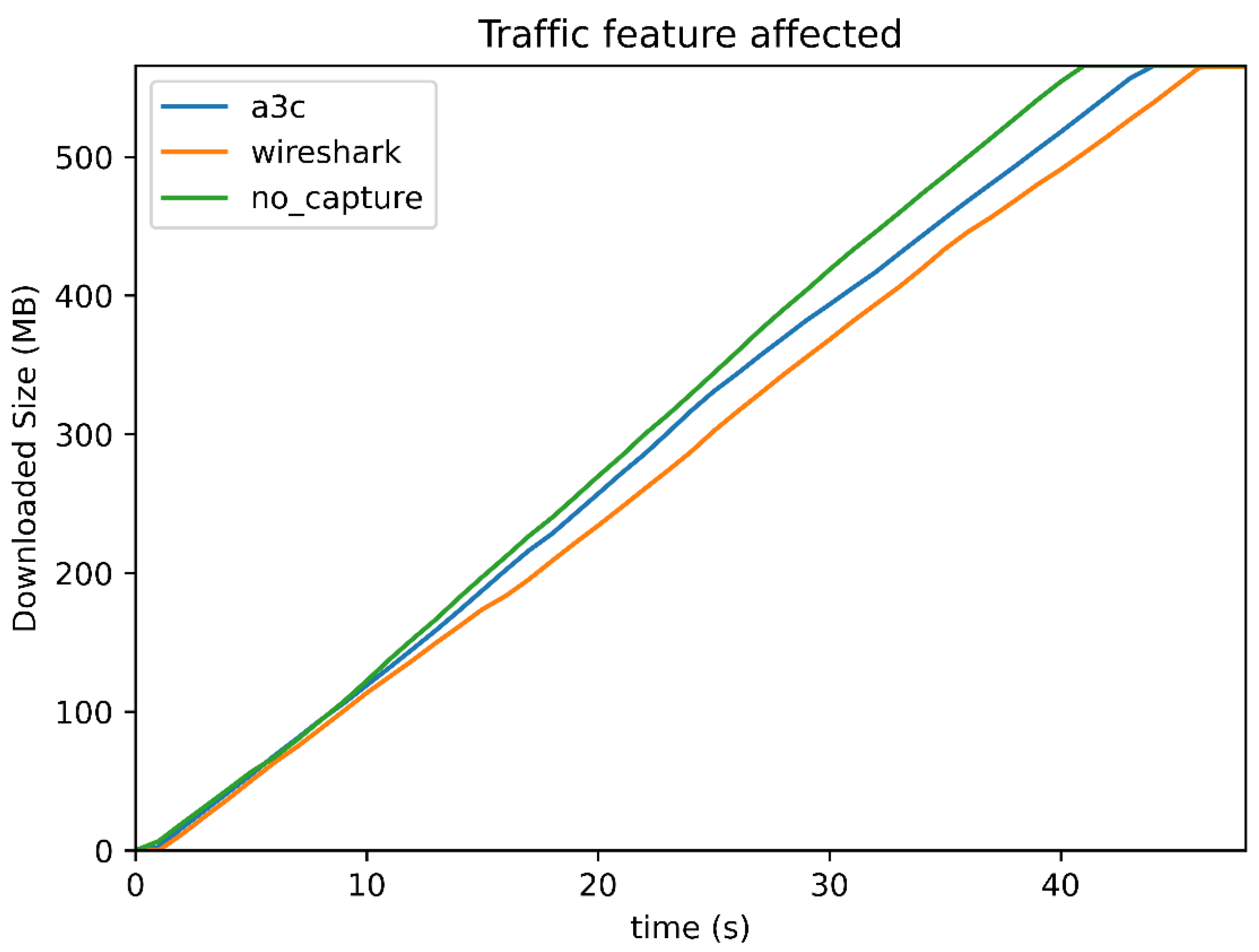 Applsci 12 11731 g009 Applsci 12 11731 g009