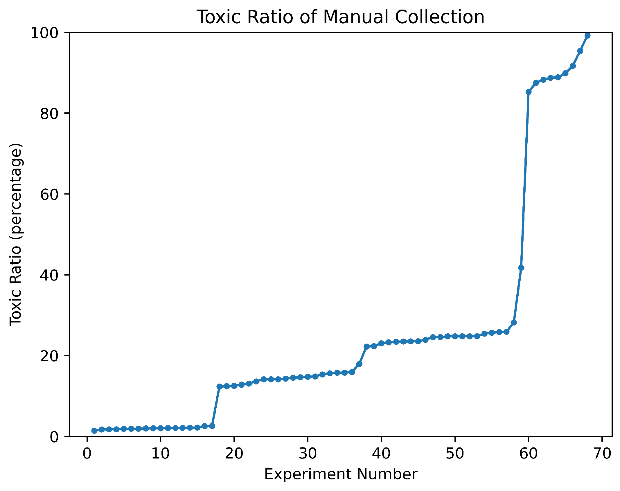 Applsci 12 11731 g011 Applsci 12 11731 g011