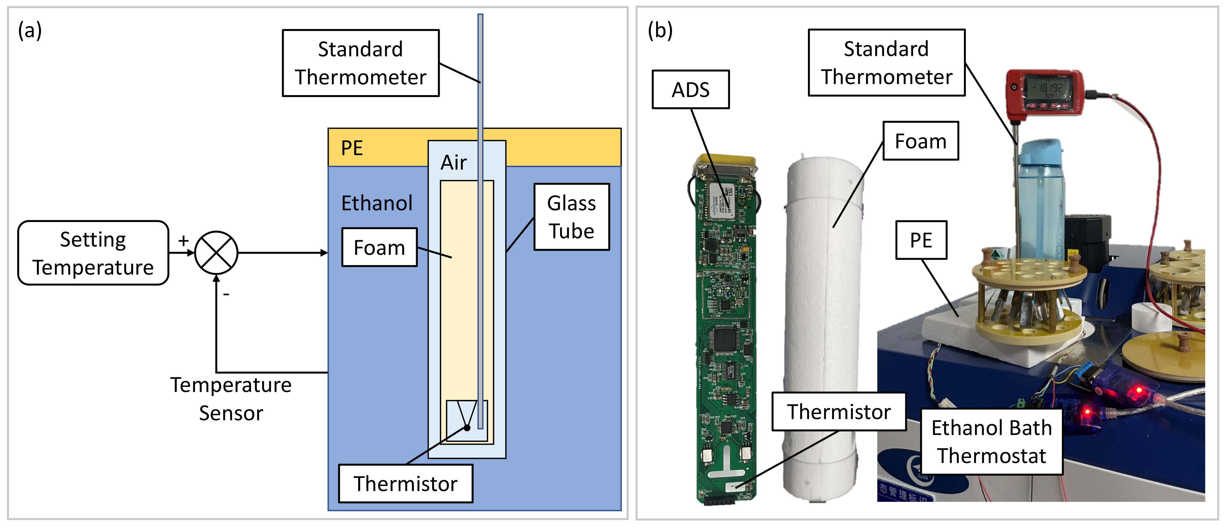 Applsci 12 11733 g001