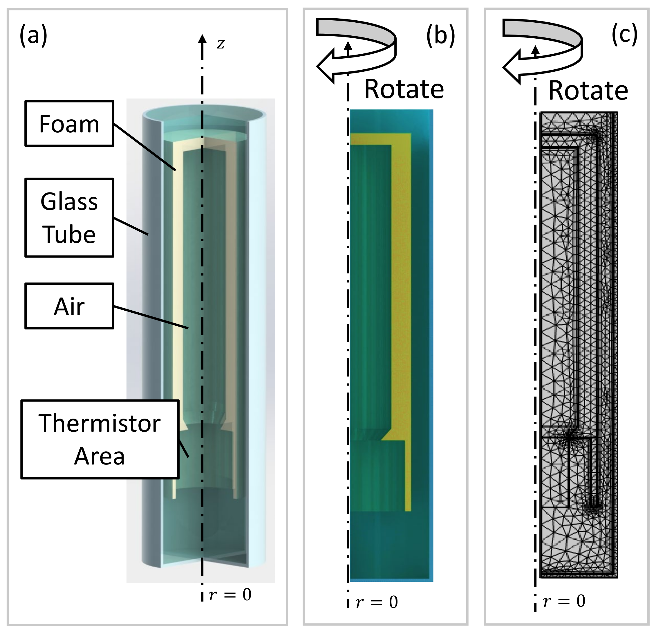 Applsci 12 11733 g002