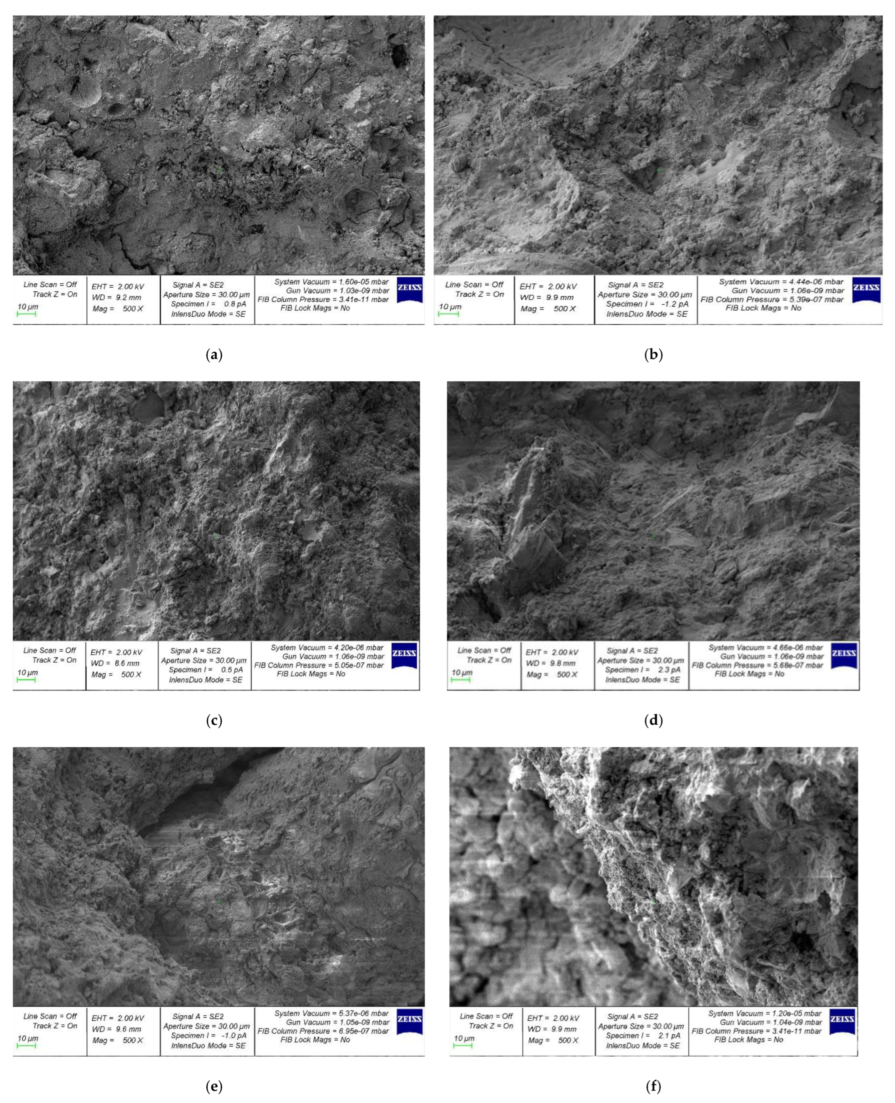 Applsci 12 11744 g014a Applsci 12 11744 g014a