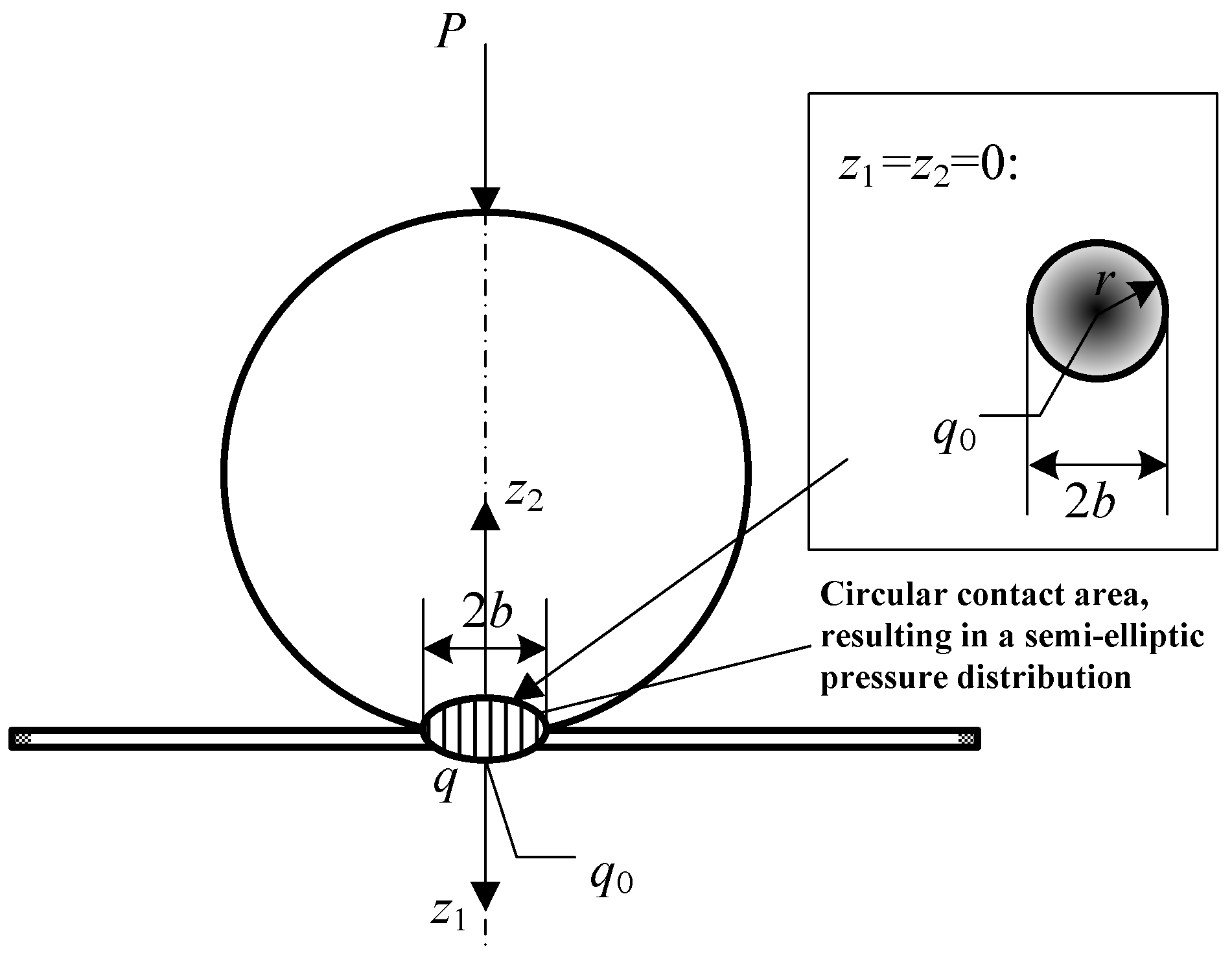 Applsci 12 11745 g002