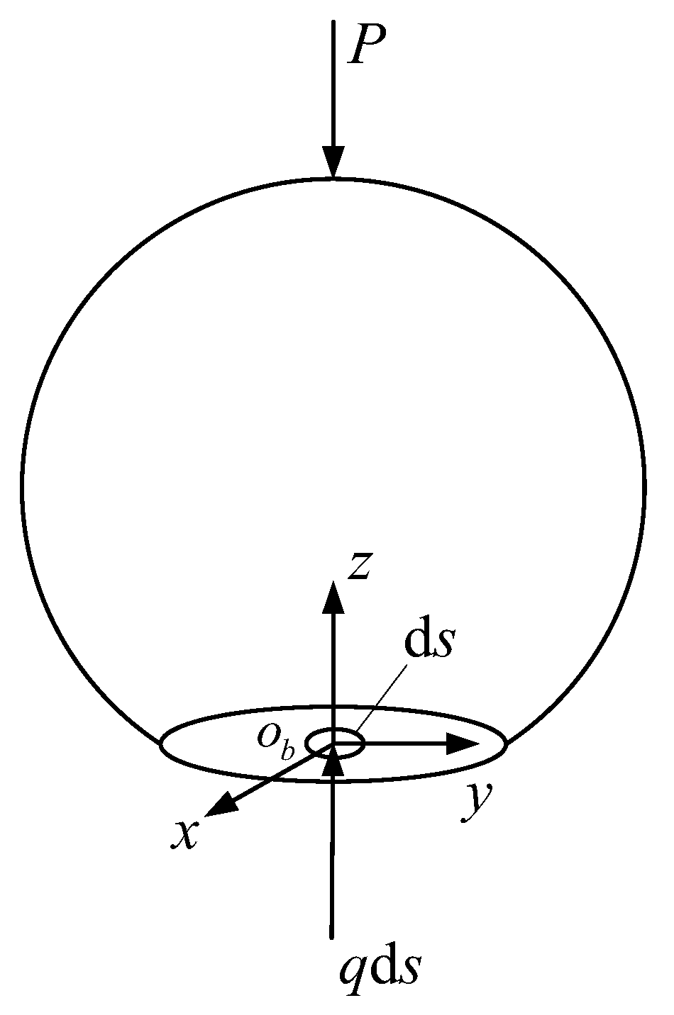 Applsci 12 11745 g003