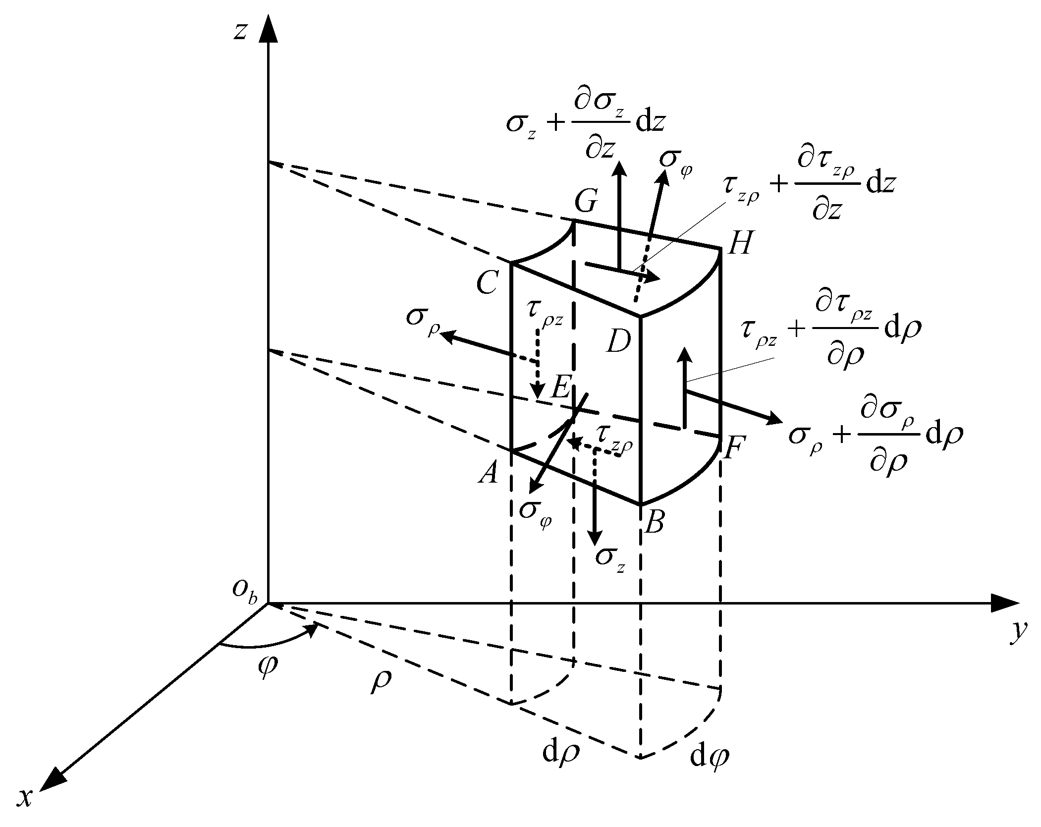 Applsci 12 11745 g004