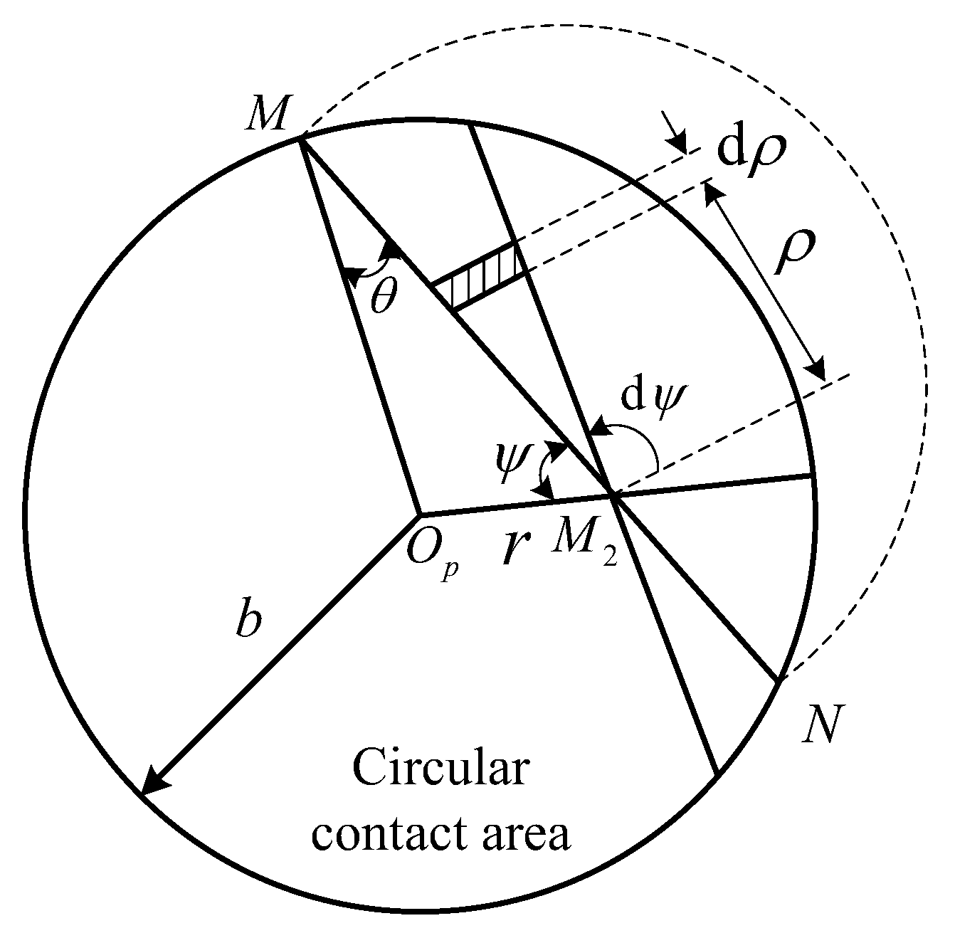 Applsci 12 11745 g005