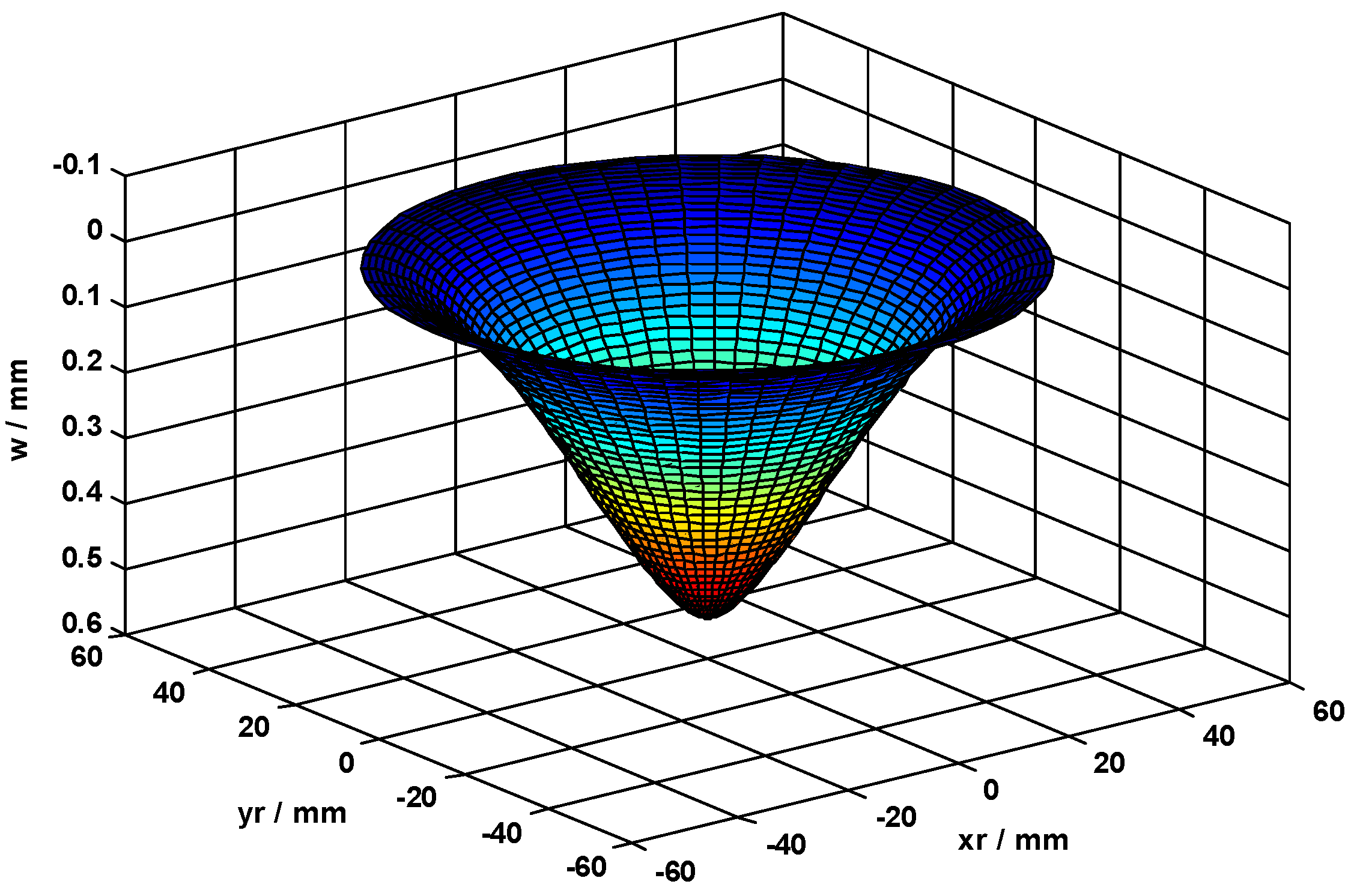 Applsci 12 11745 g007