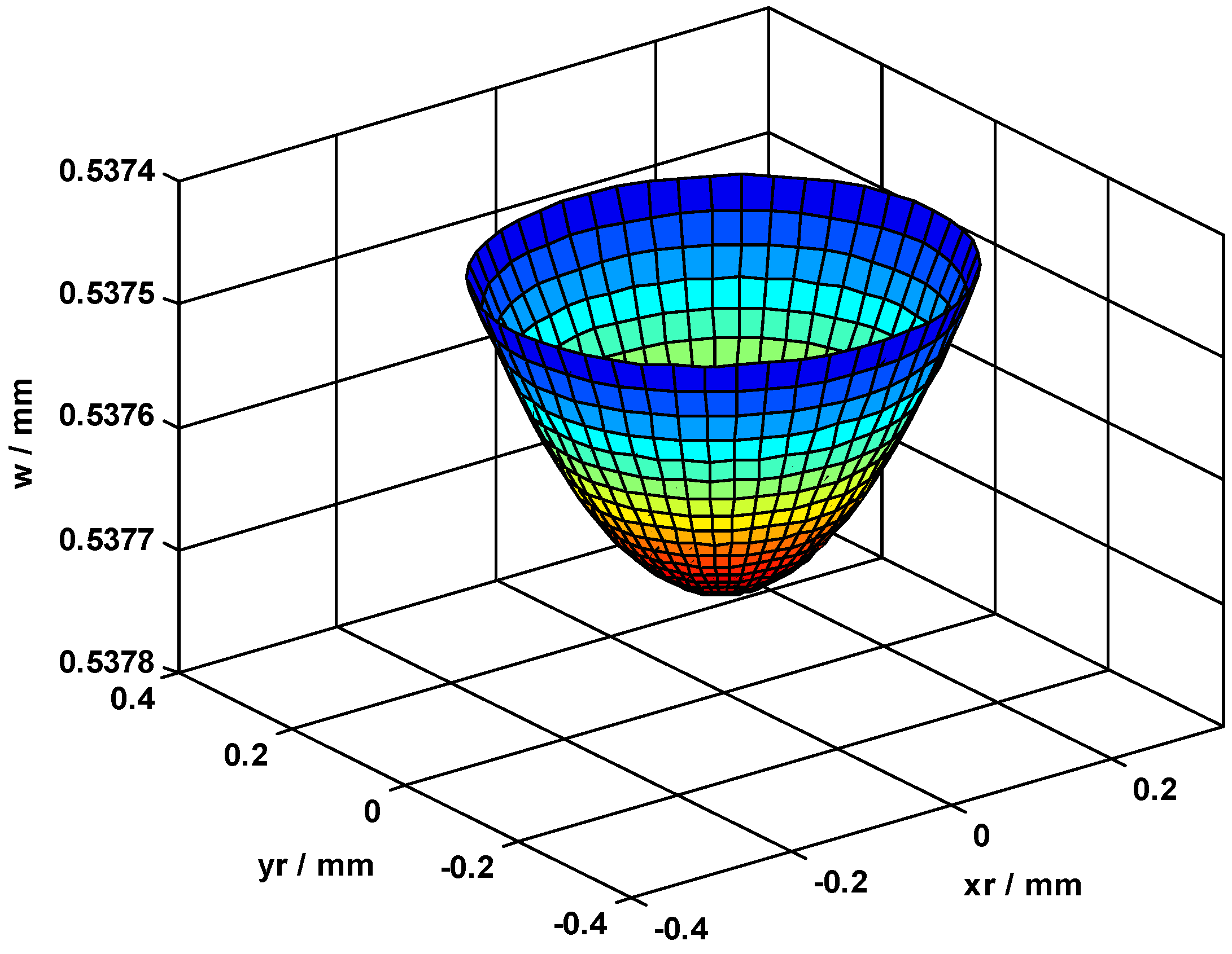 Applsci 12 11745 g008