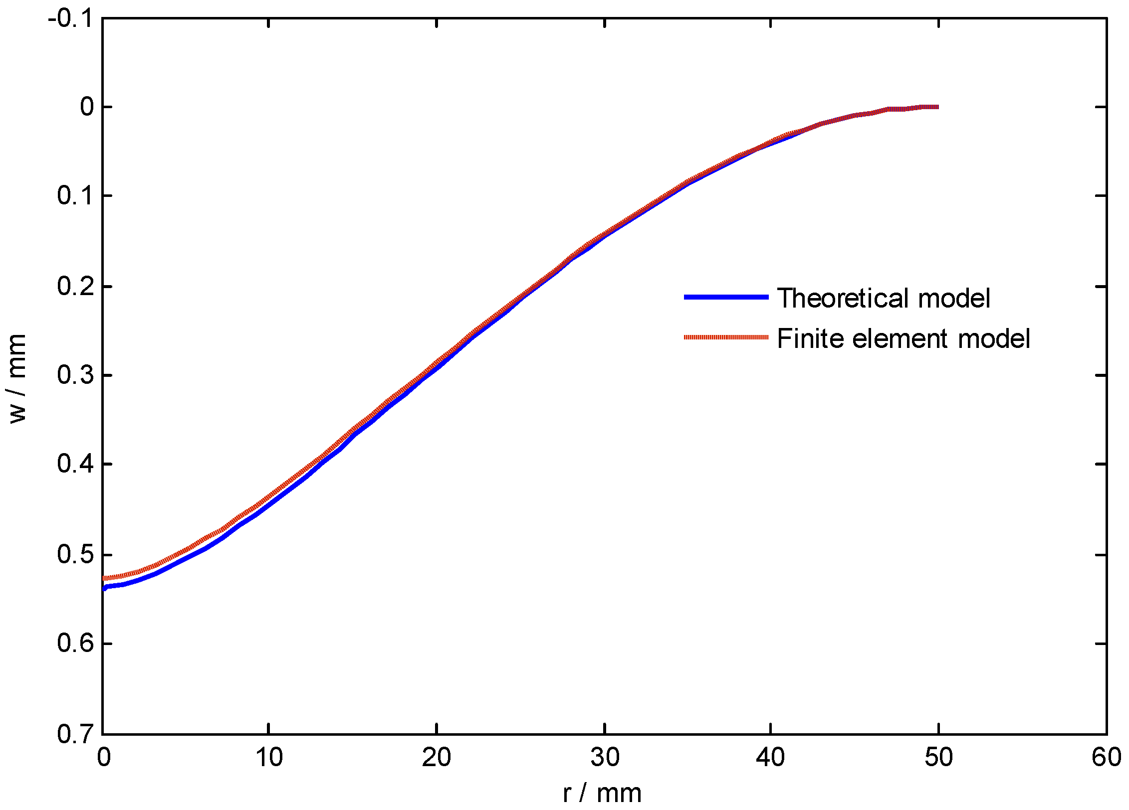 Applsci 12 11745 g011