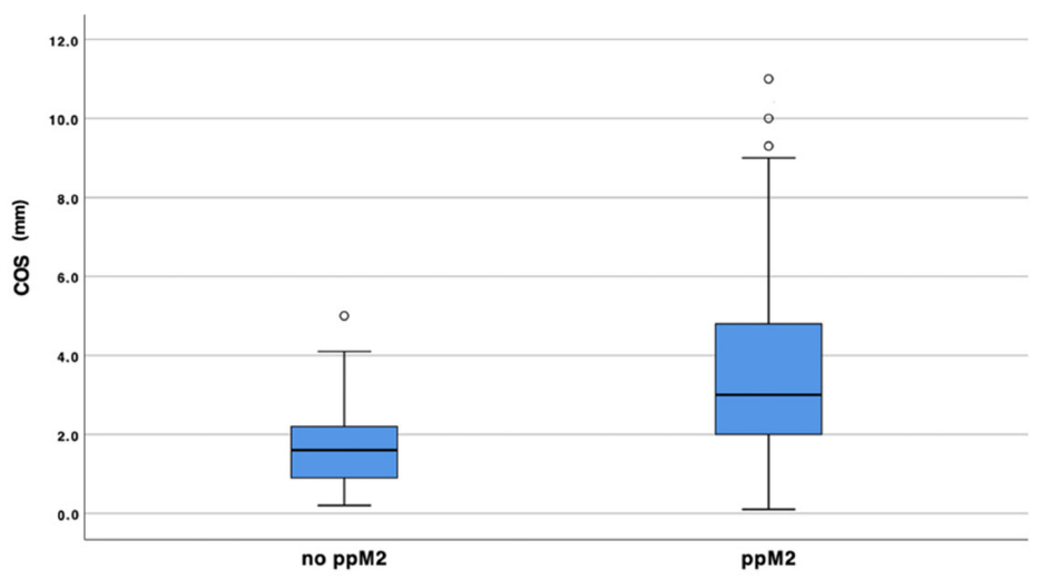 Applsci 12 11747 g002