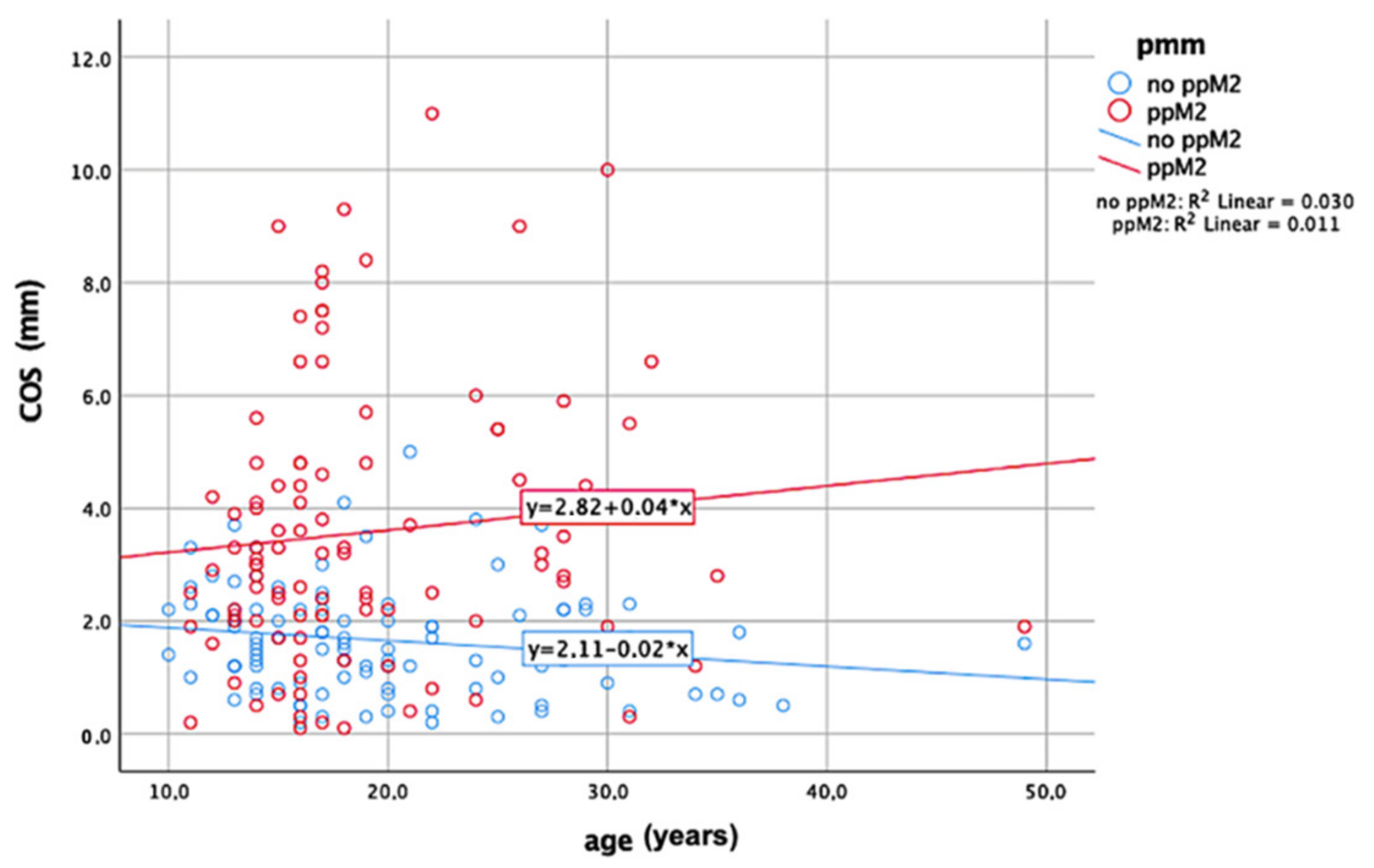 Applsci 12 11747 g004