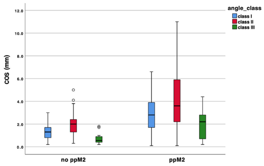 Applsci 12 11747 g005