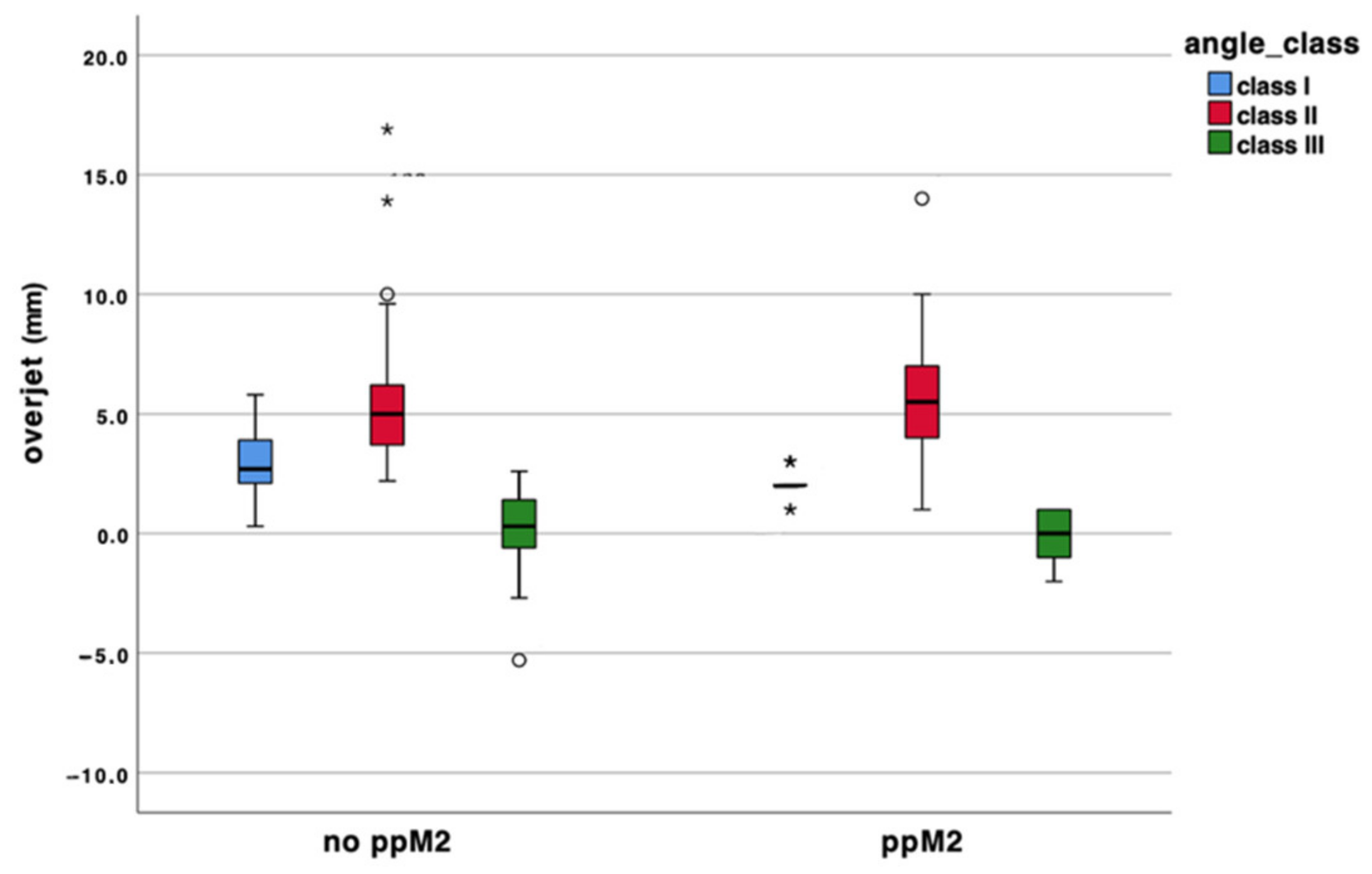 Applsci 12 11747 g006