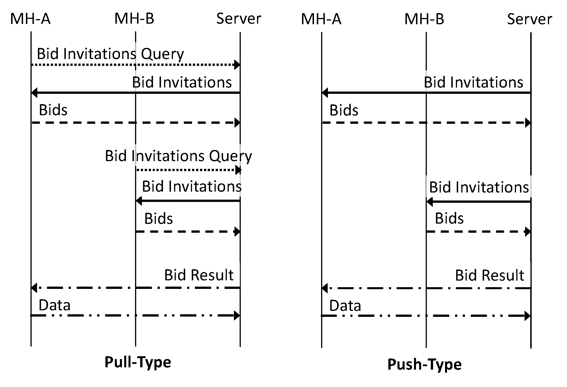 Applsci 12 11753 g002