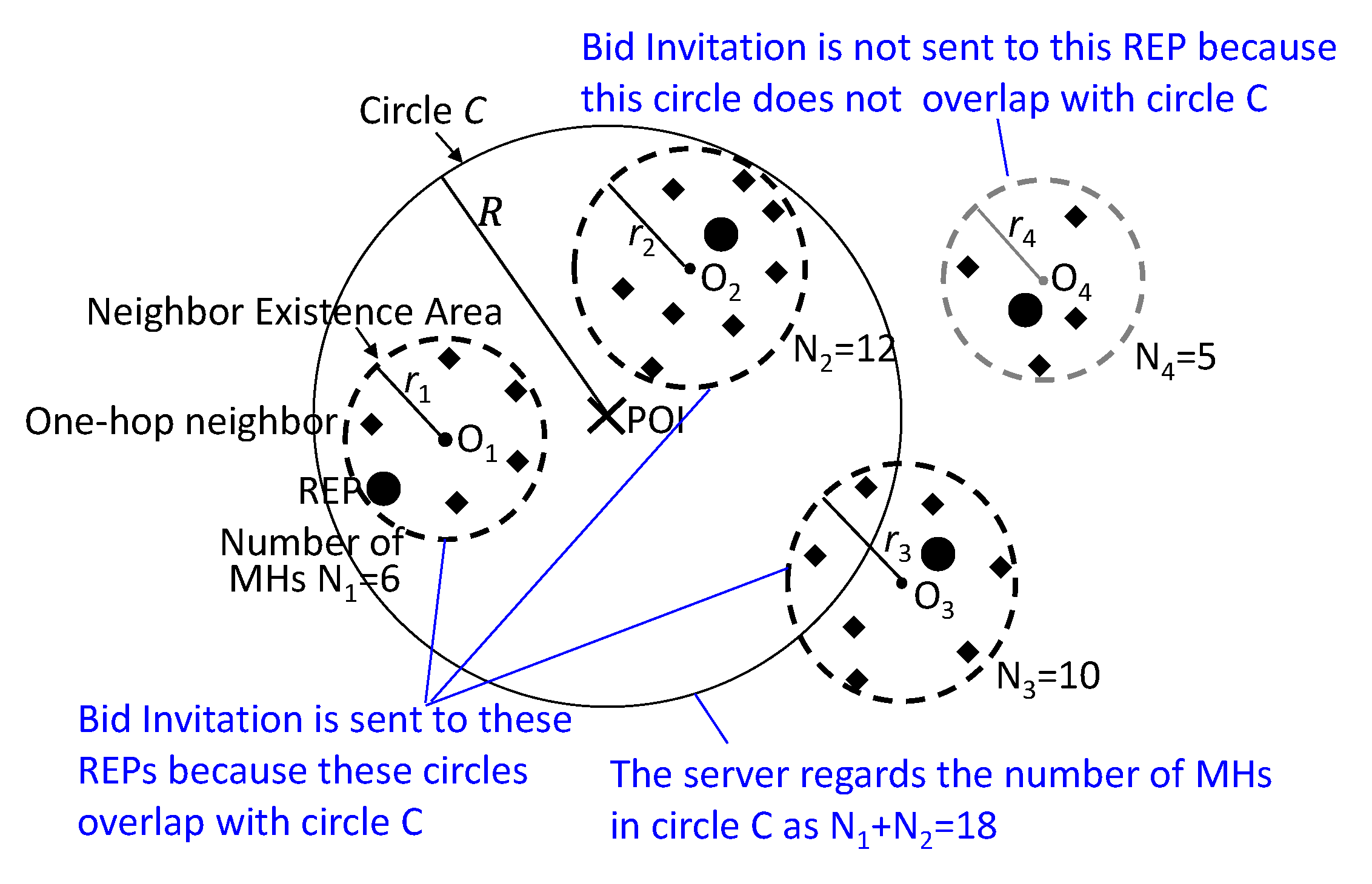 Applsci 12 11753 g010