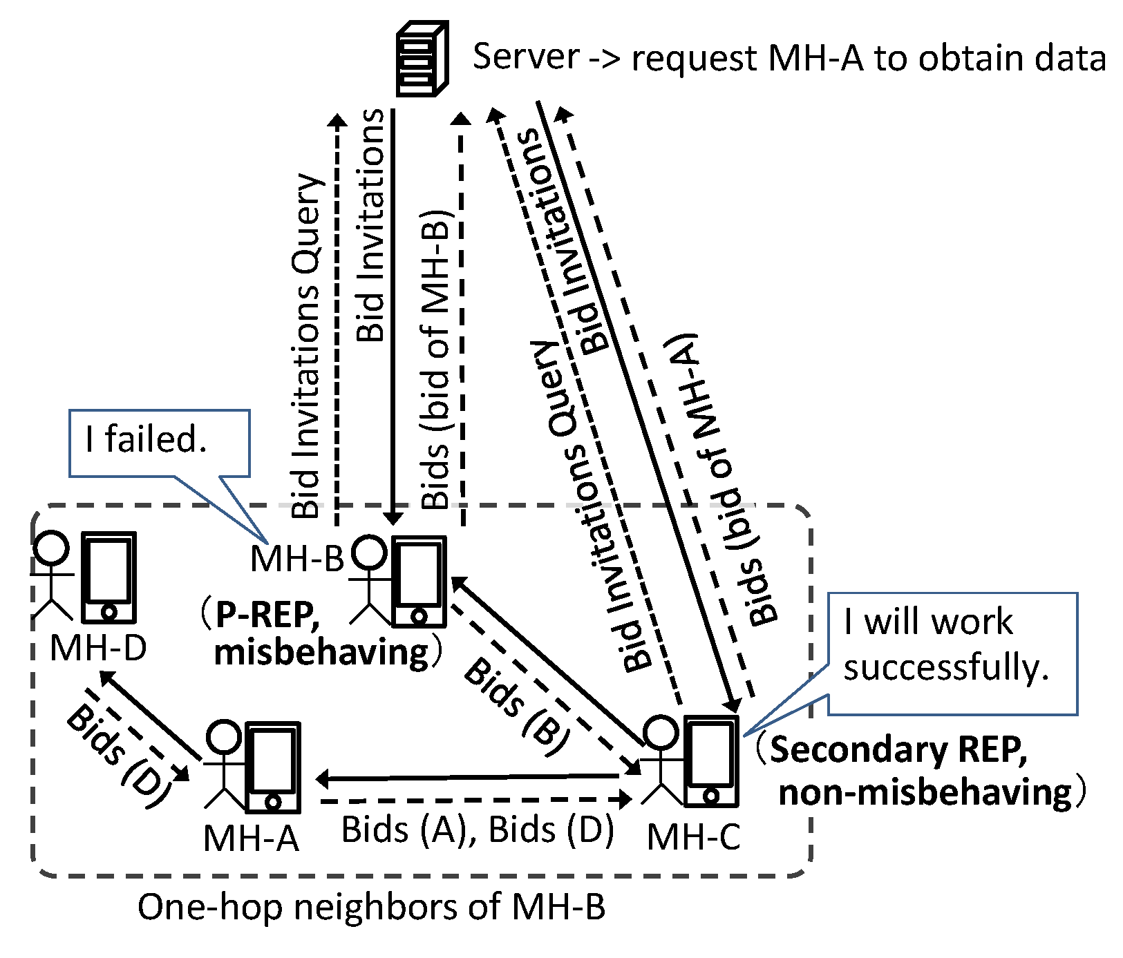 Applsci 12 11753 g012