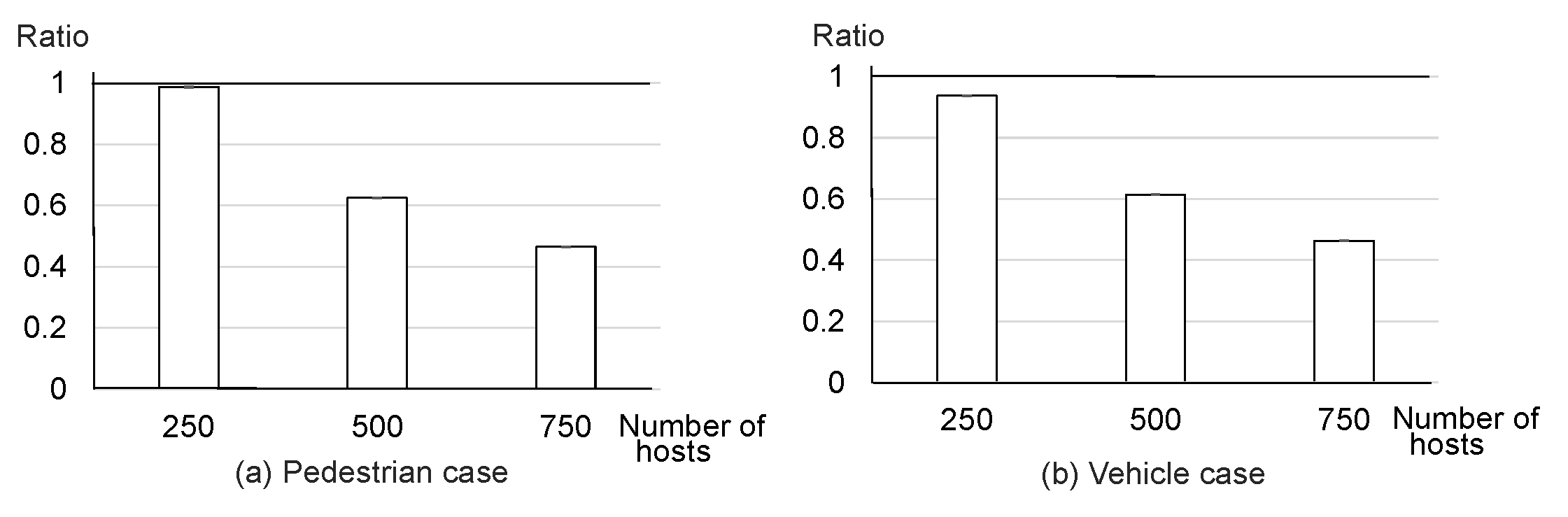 Applsci 12 11753 g017