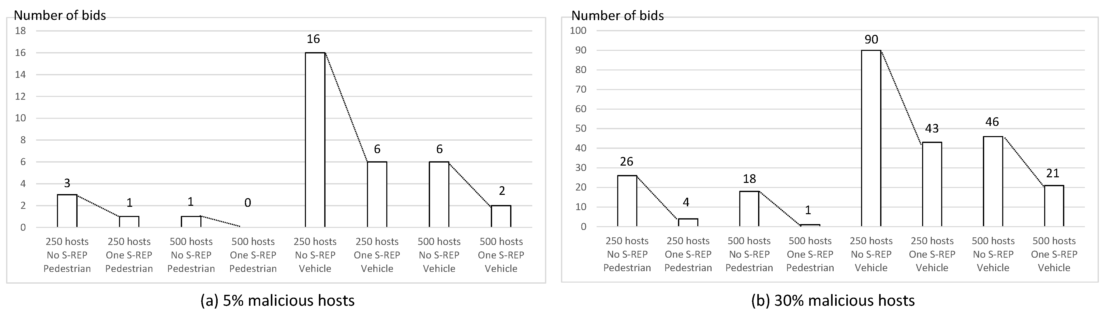Applsci 12 11753 g019