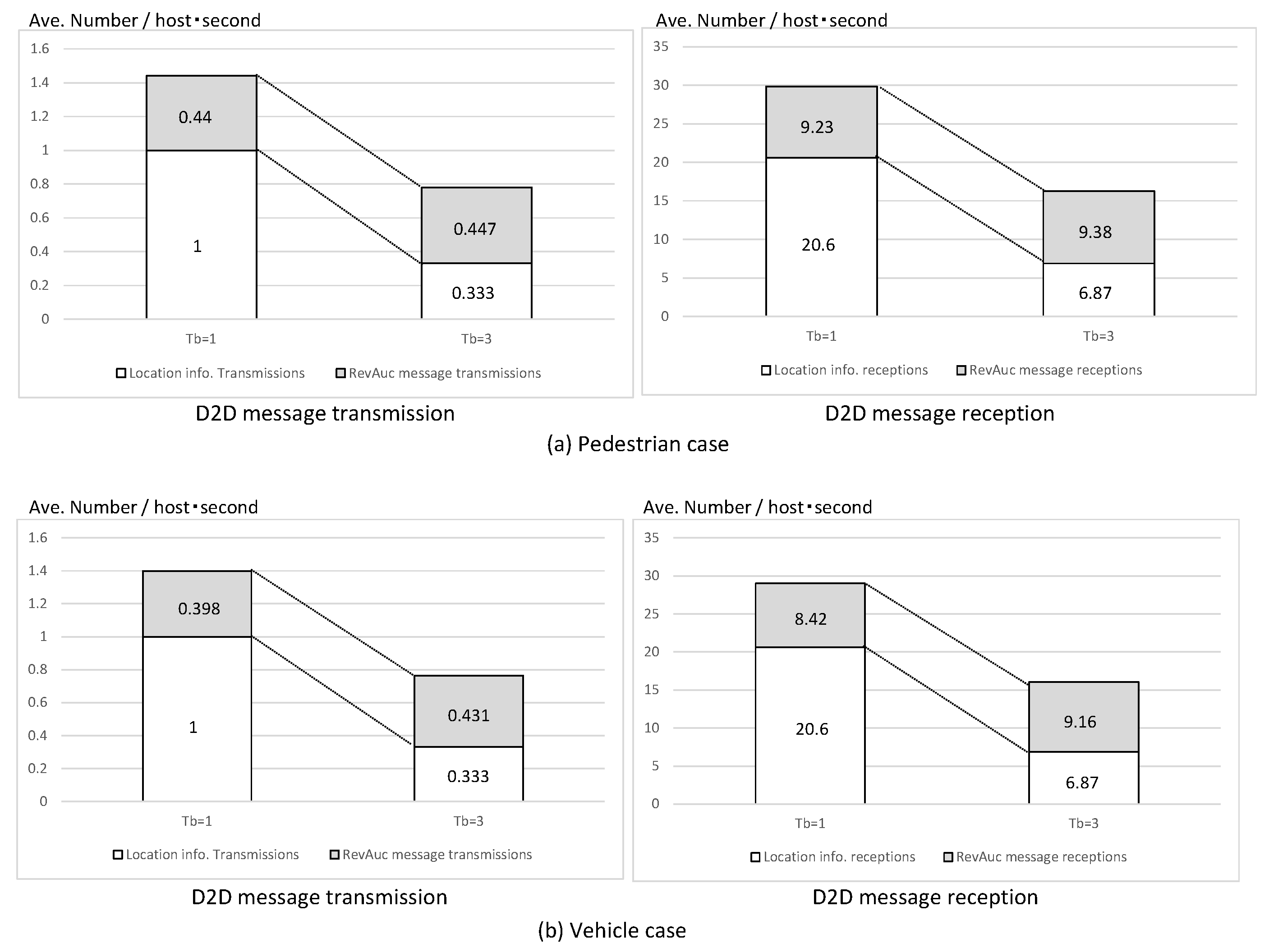 Applsci 12 11753 g020