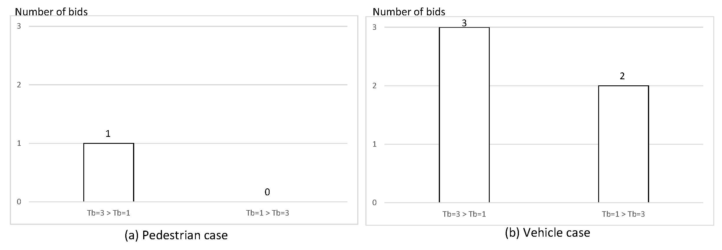 Applsci 12 11753 g021