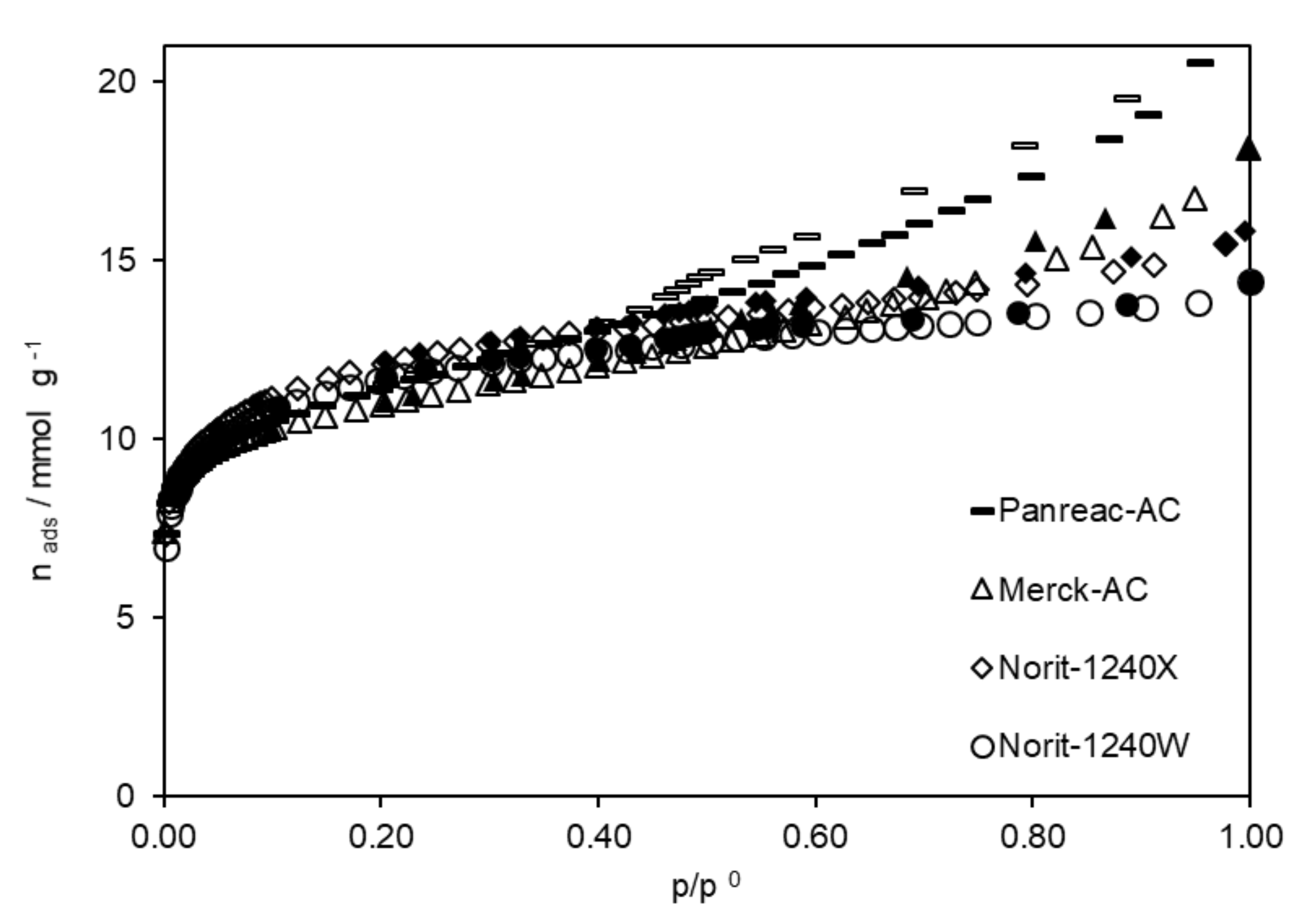 Applsci 12 11754 g001 Applsci 12 11754 g001