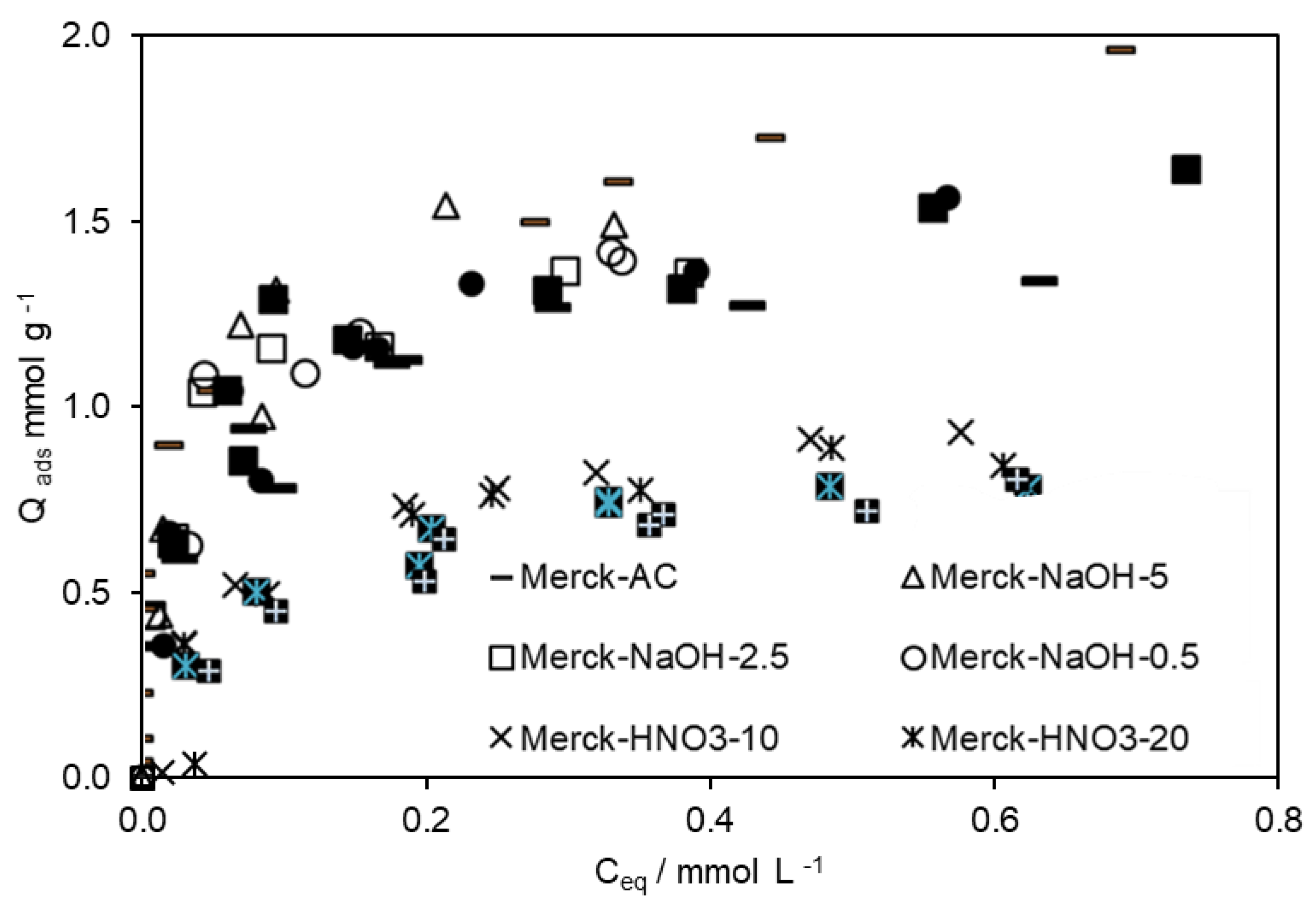 Applsci 12 11754 g002 Applsci 12 11754 g002