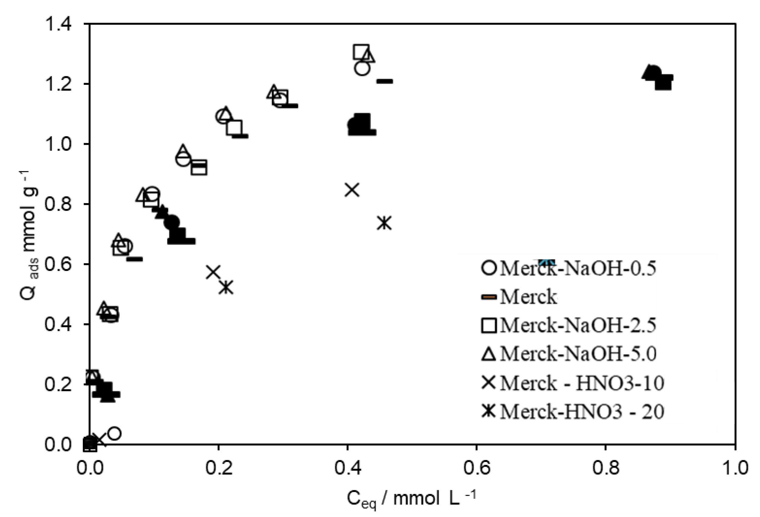 Applsci 12 11754 g003 Applsci 12 11754 g003