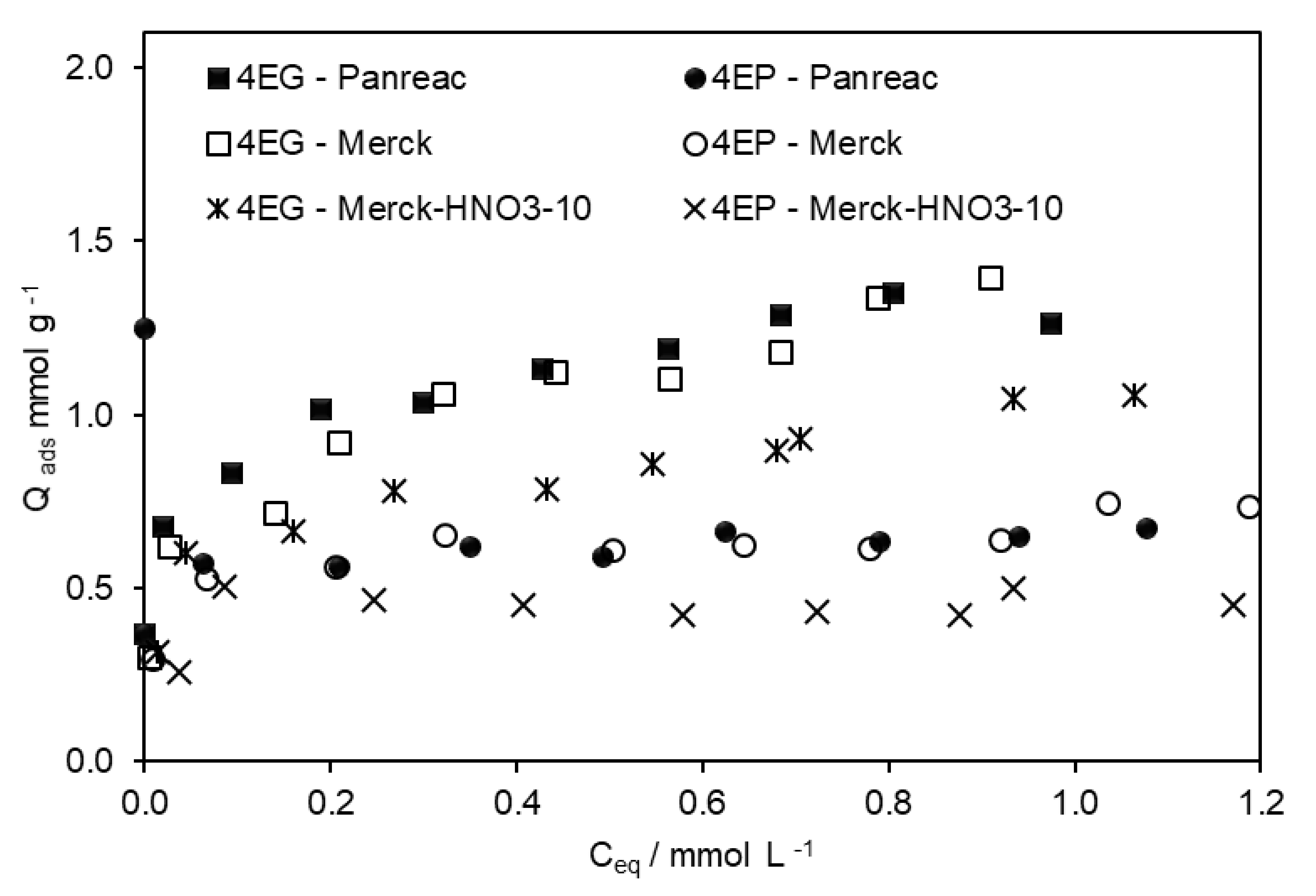Applsci 12 11754 g004 Applsci 12 11754 g004