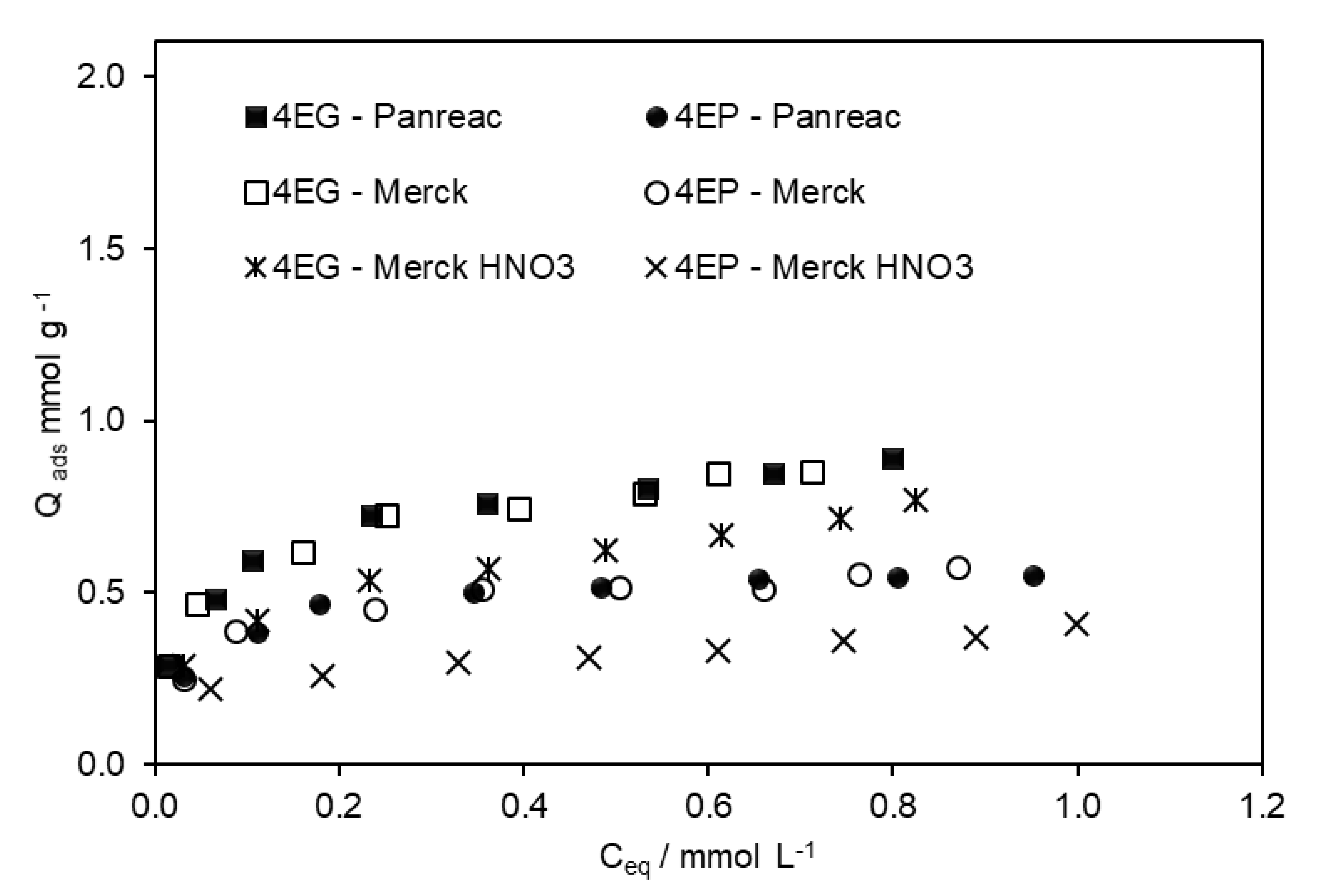 Applsci 12 11754 g005 Applsci 12 11754 g005