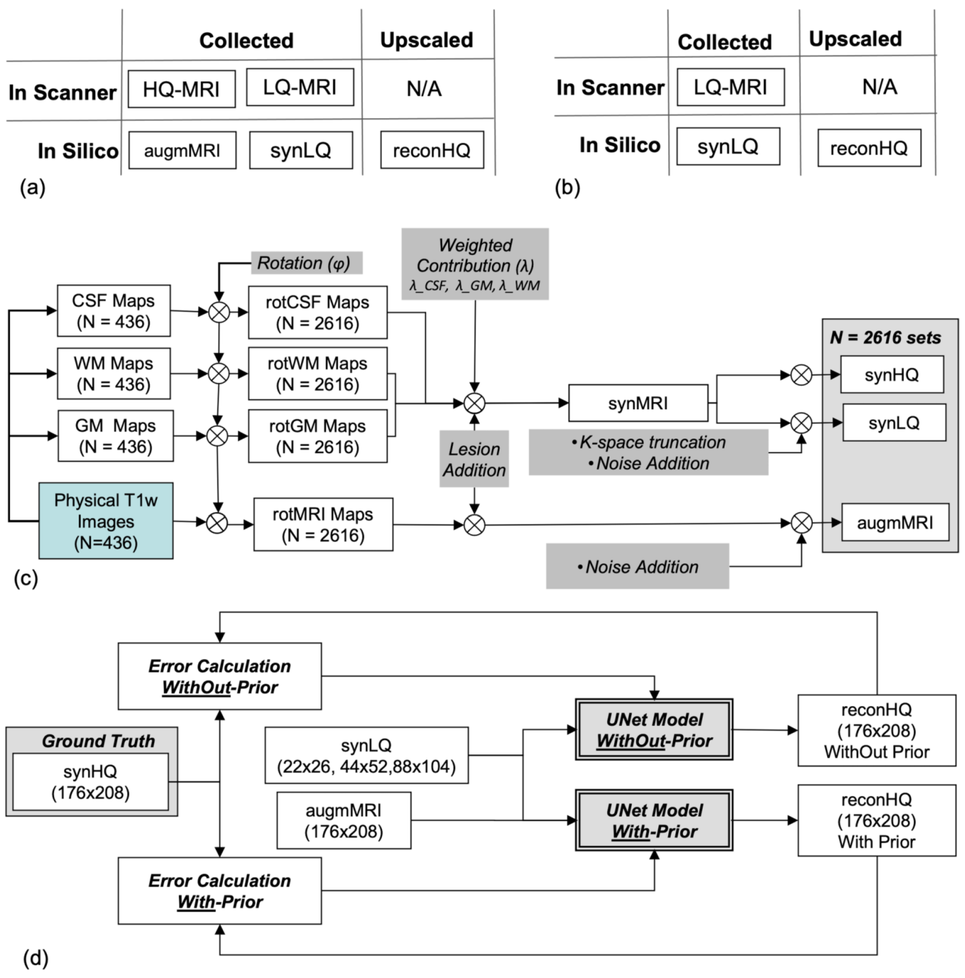 Applsci 12 11758 g001