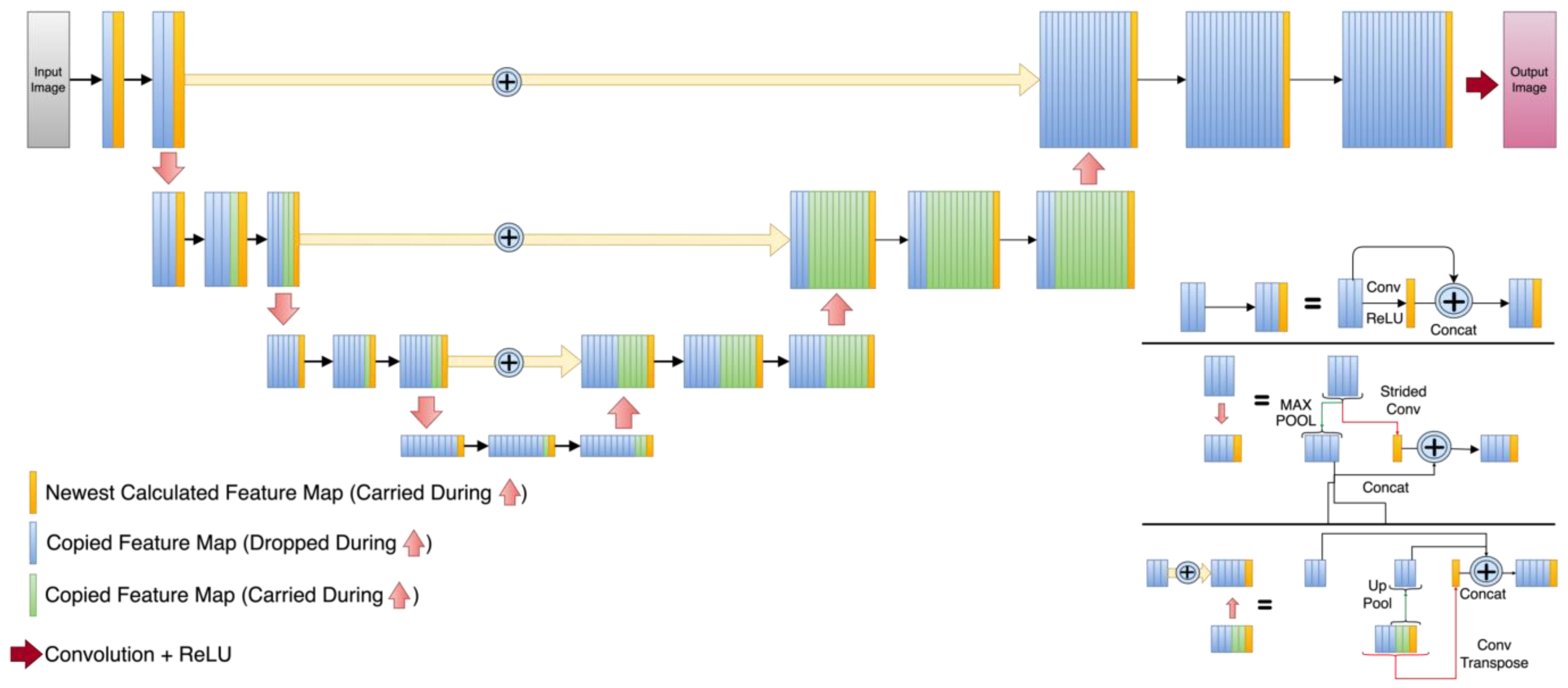 Applsci 12 11758 g002