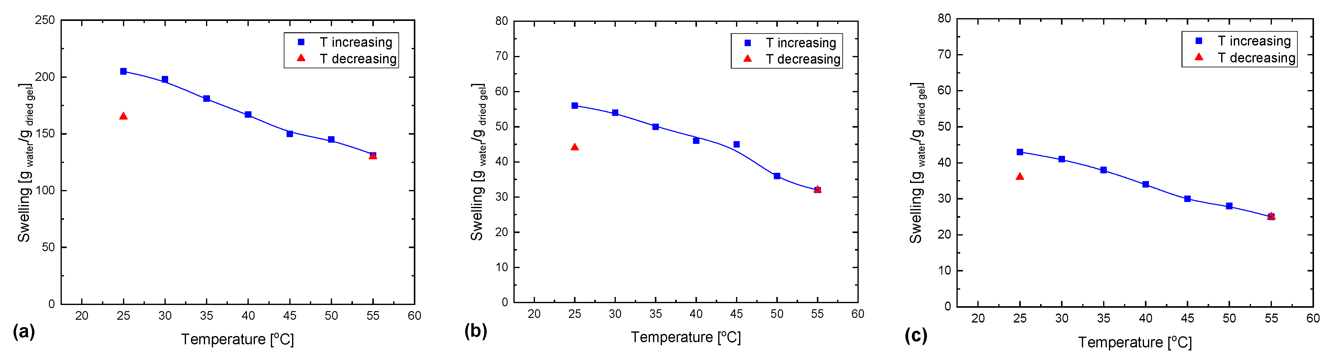Applsci 12 11764 g008