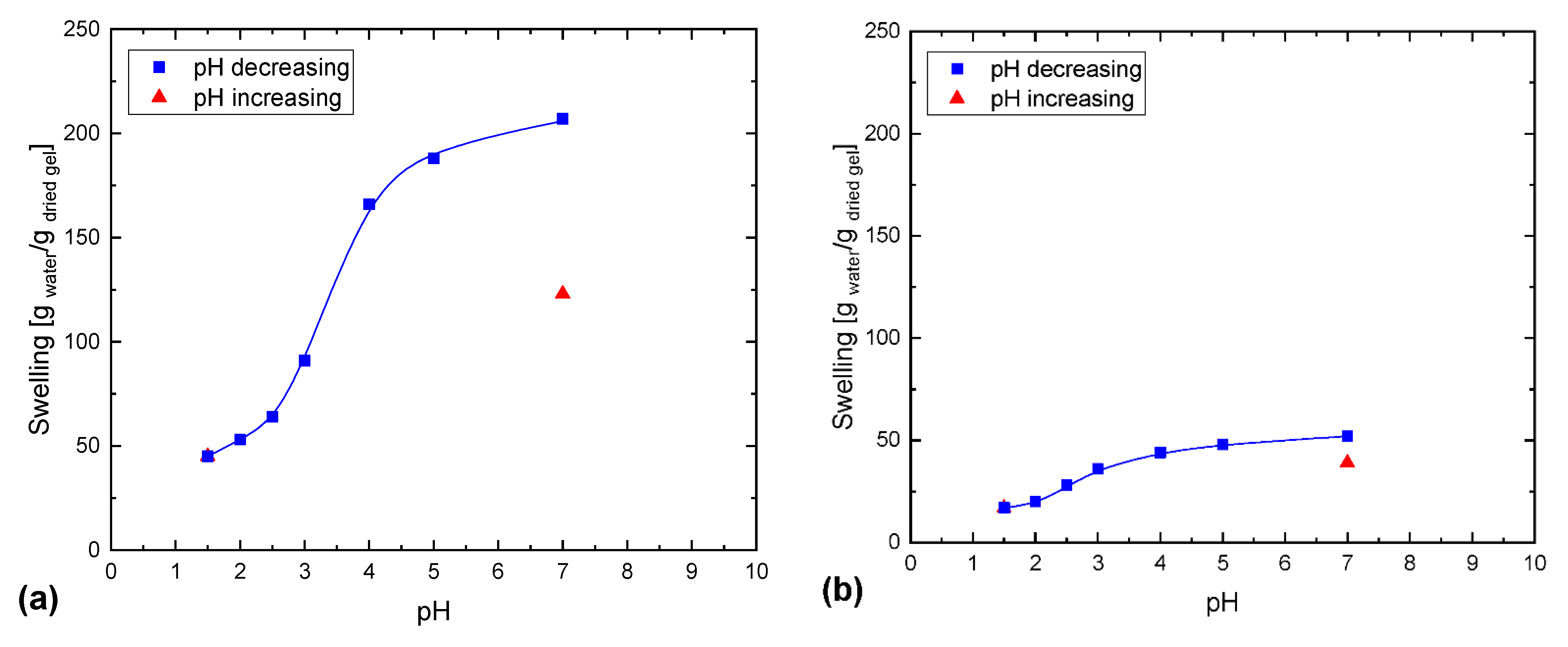 Applsci 12 11764 g010