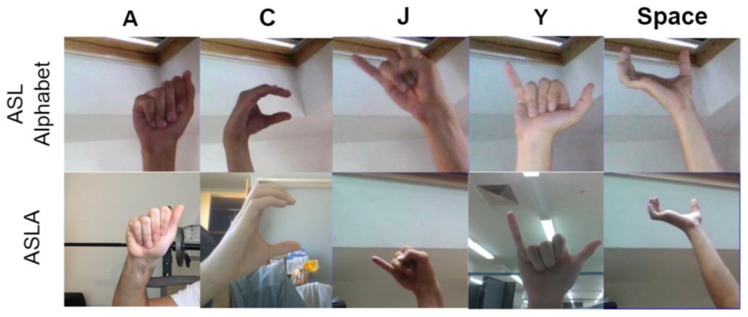 Applsci 12 11766 g001