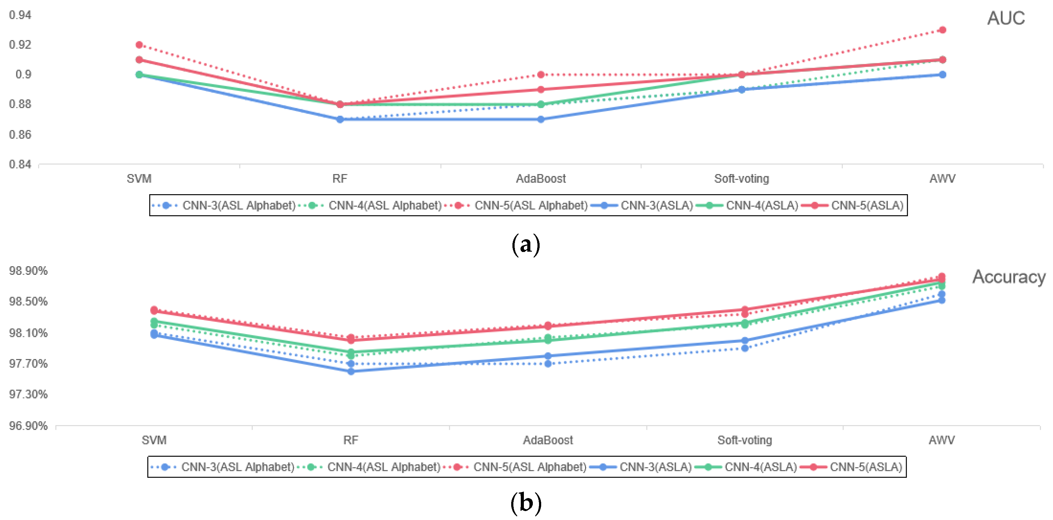 Applsci 12 11766 g006