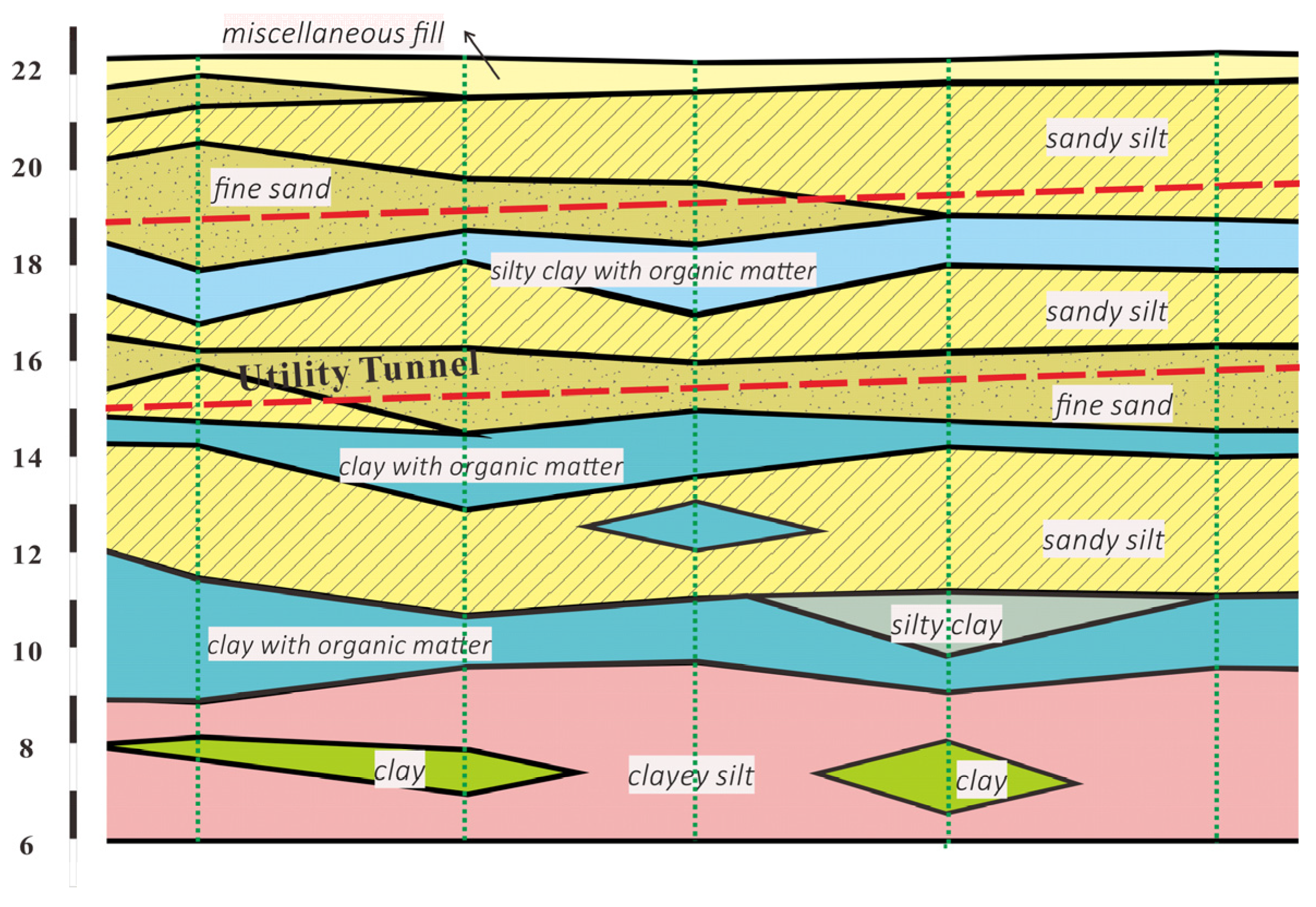 Applsci 12 11767 g001